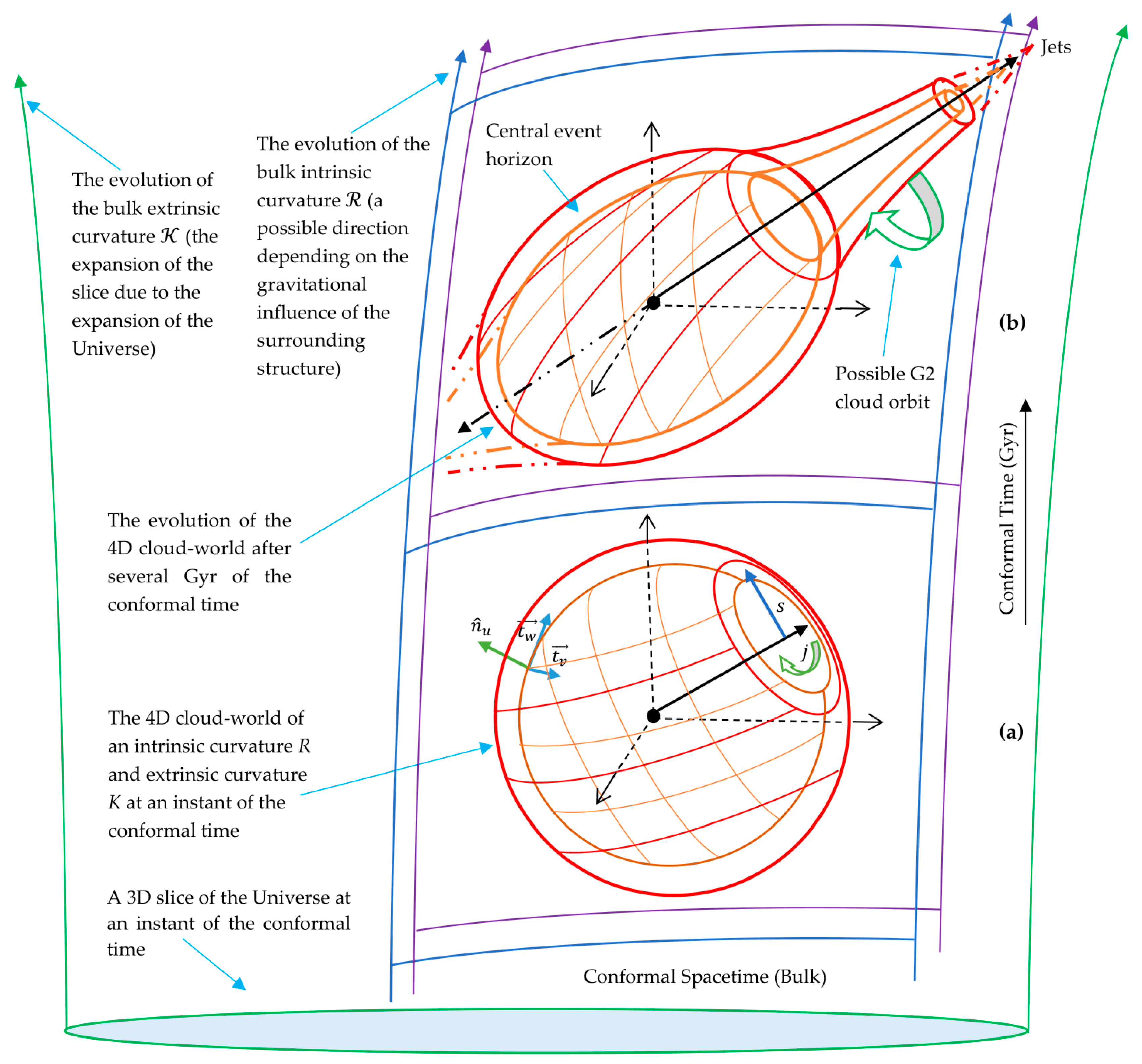 Psf 07 00052 g001 550