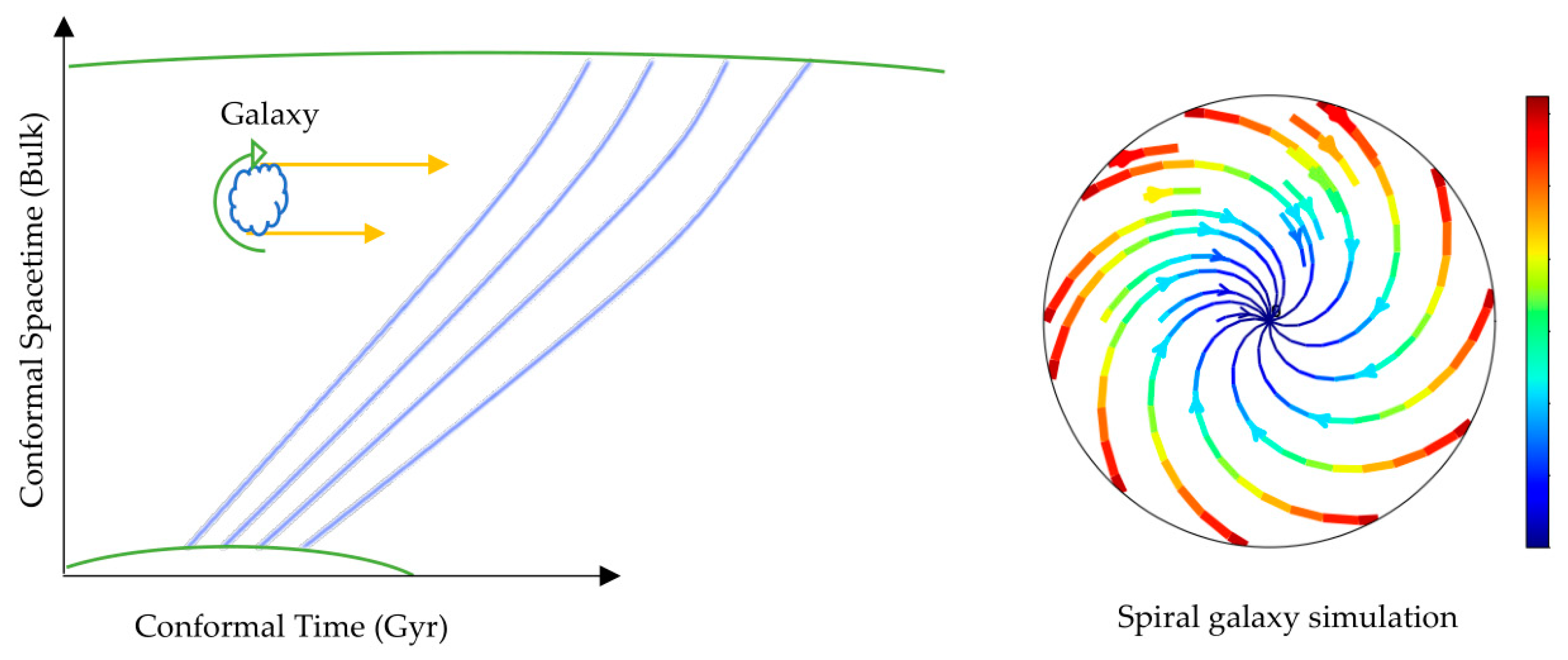 Psf 07 00052 g002 550