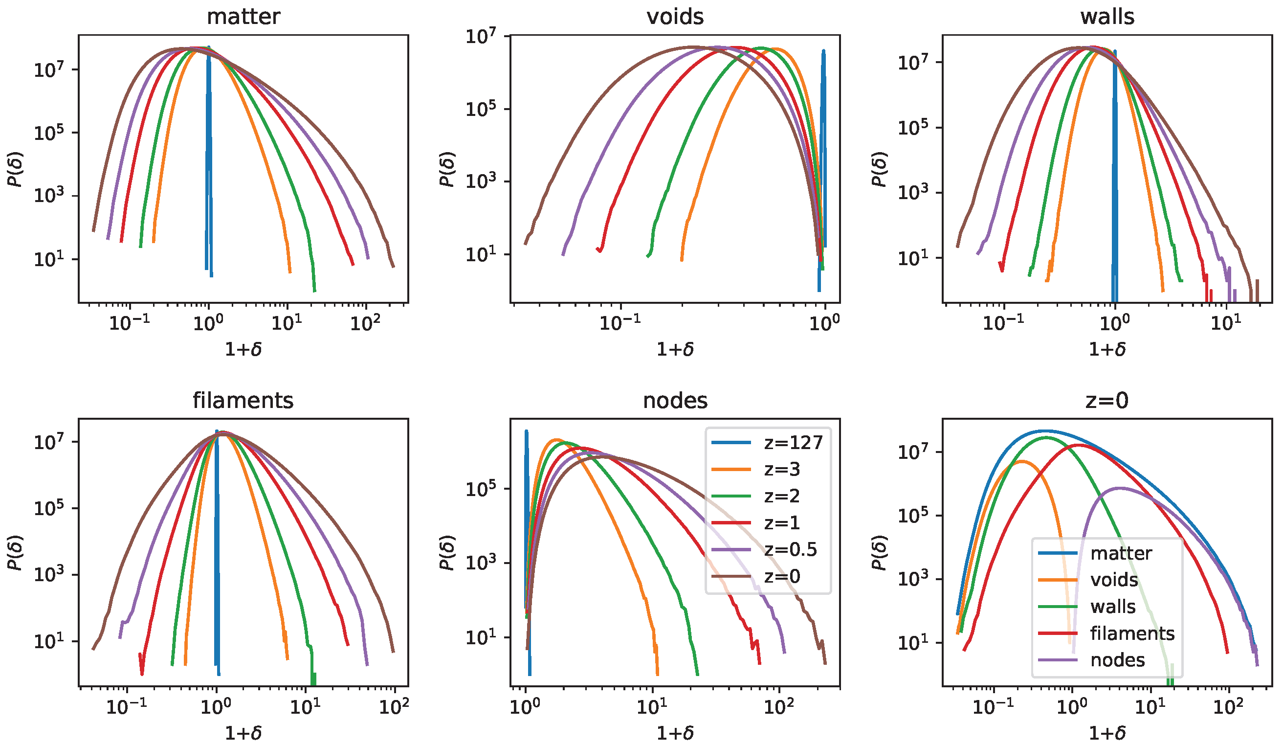 Psf 07 00053 g001 550