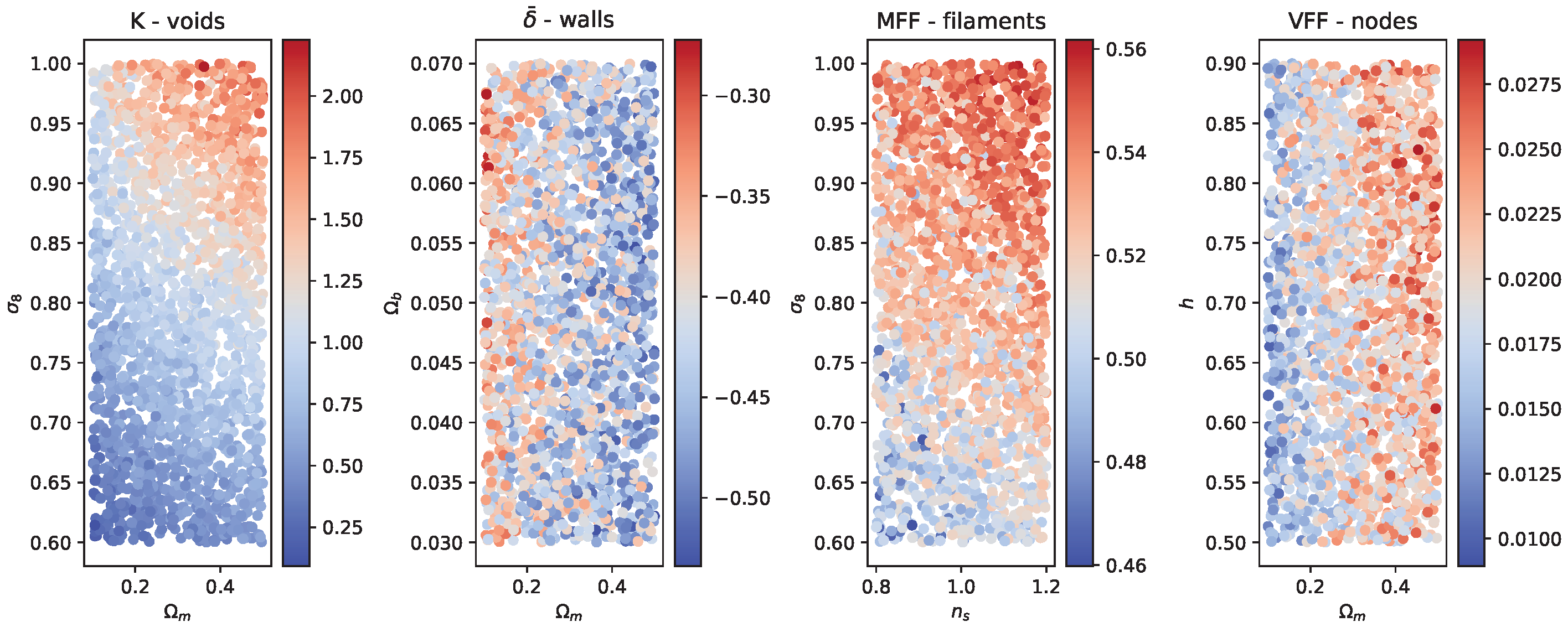 Psf 07 00053 g003 550