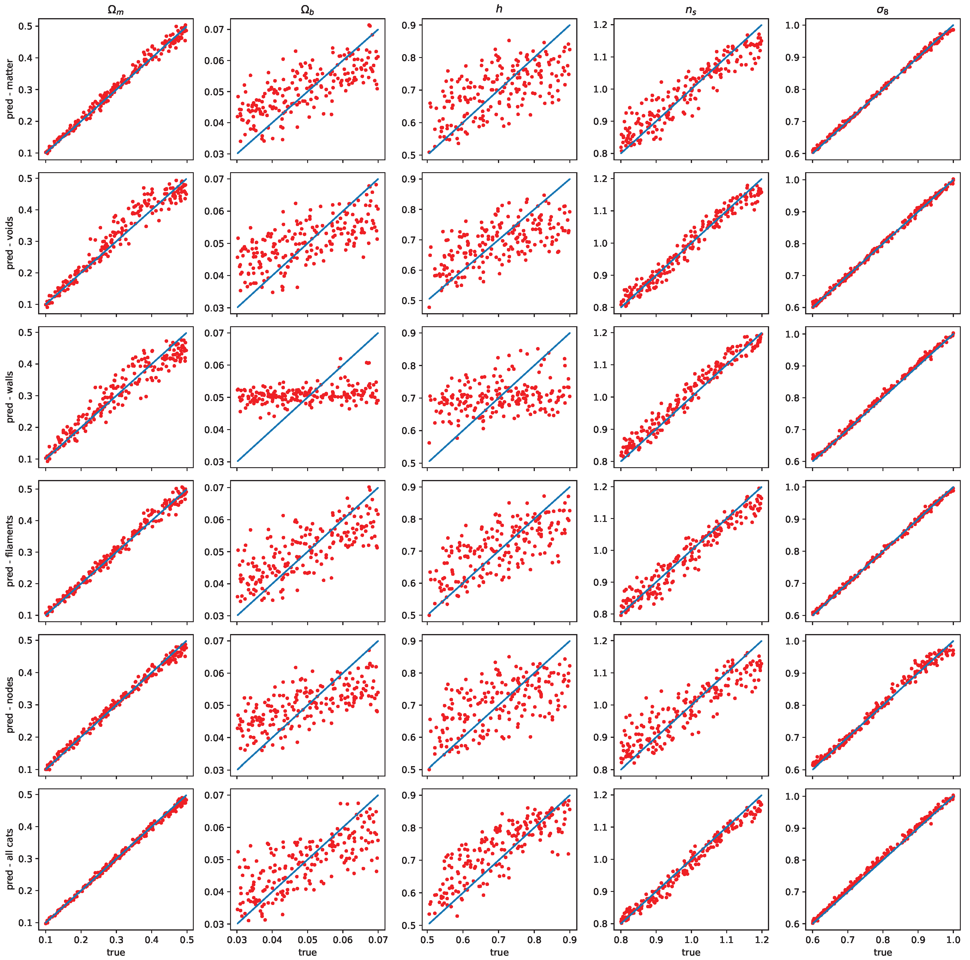 Psf 07 00053 g004 550