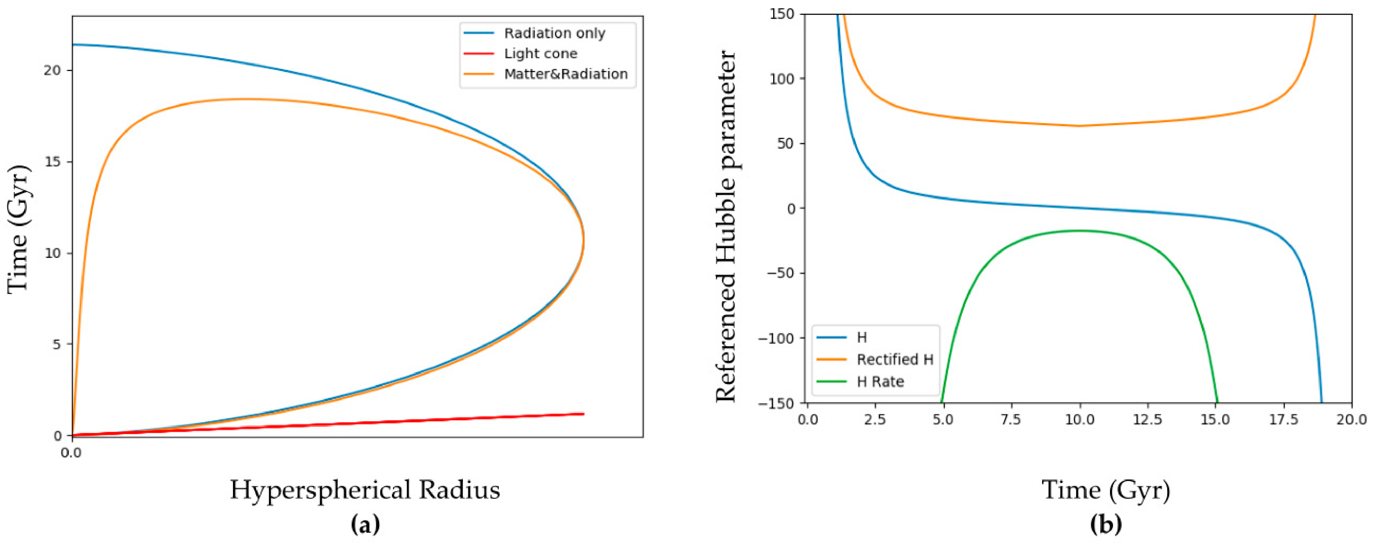 Psf 07 00056 g002 550