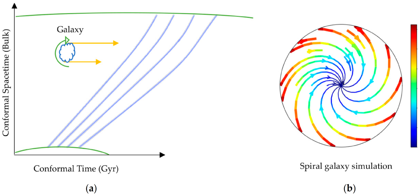 Psf 07 00056 g005 550