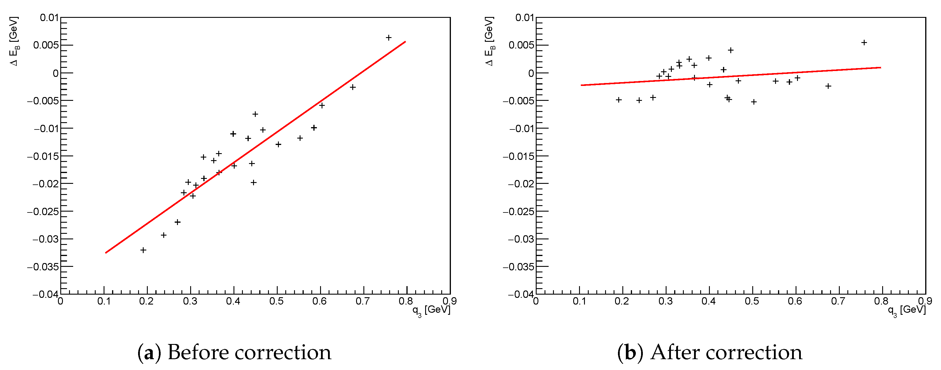 Psf 08 00005 g002 Psf 08 00005 g002
