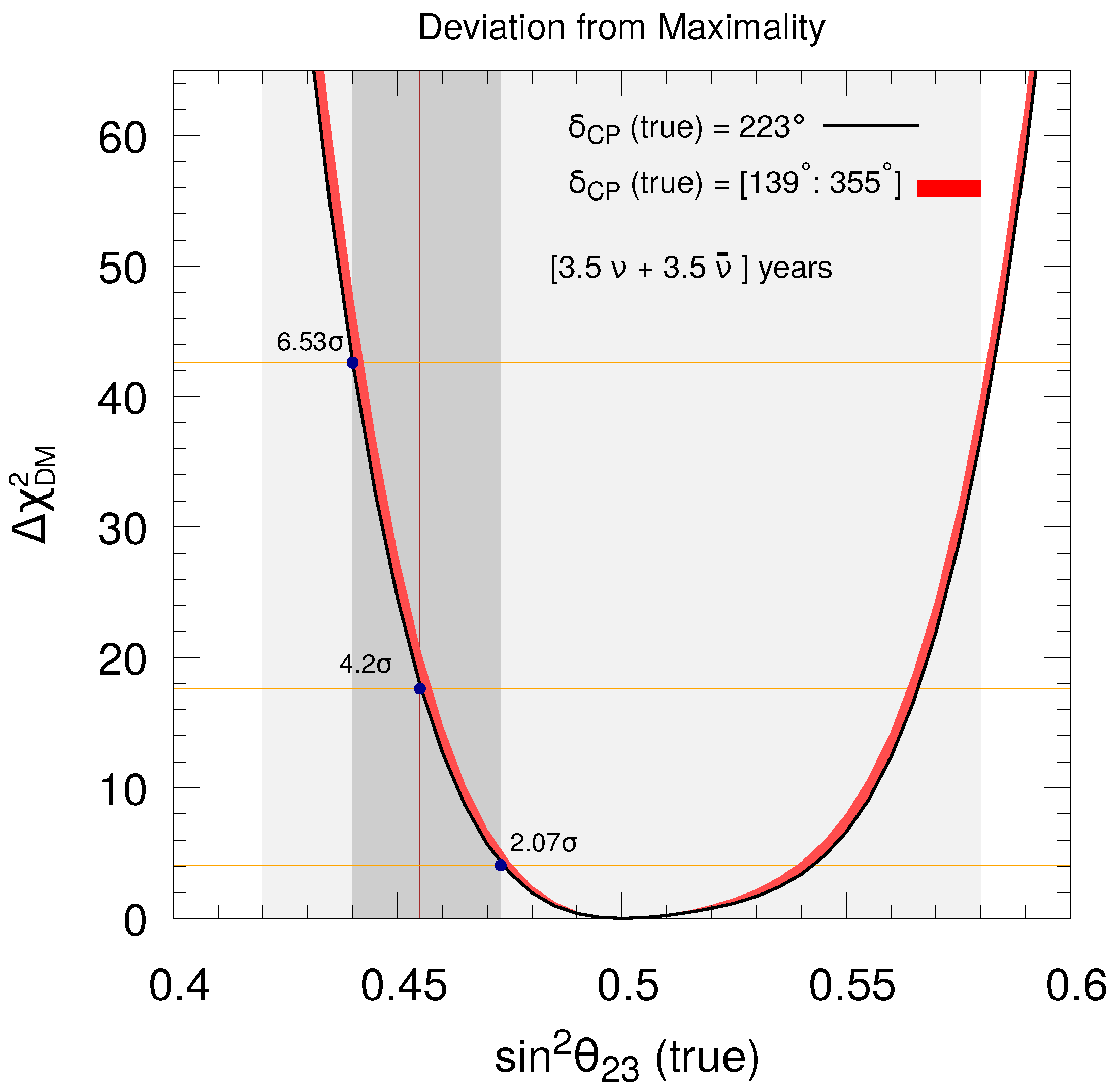 Psf 08 00009 g001 Psf 08 00009 g001