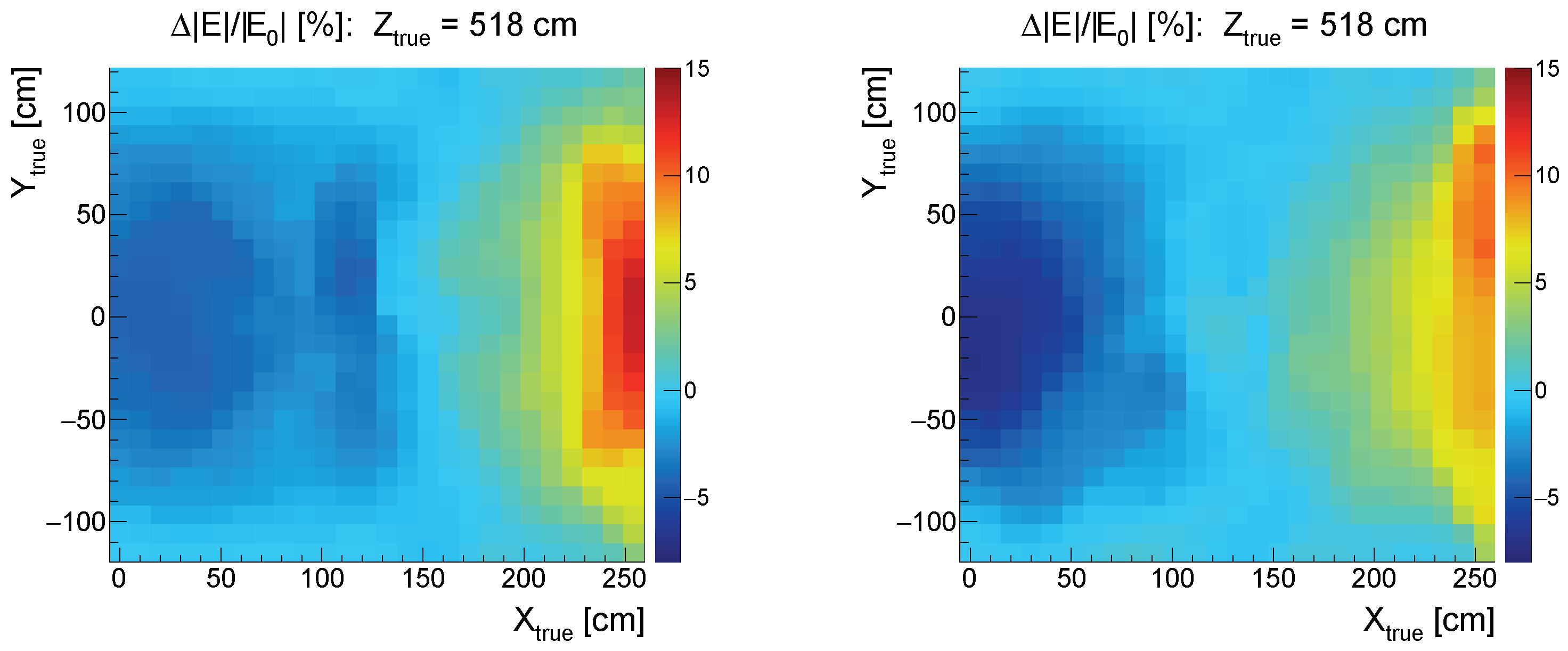 Psf 08 00011 g002 Psf 08 00011 g002
