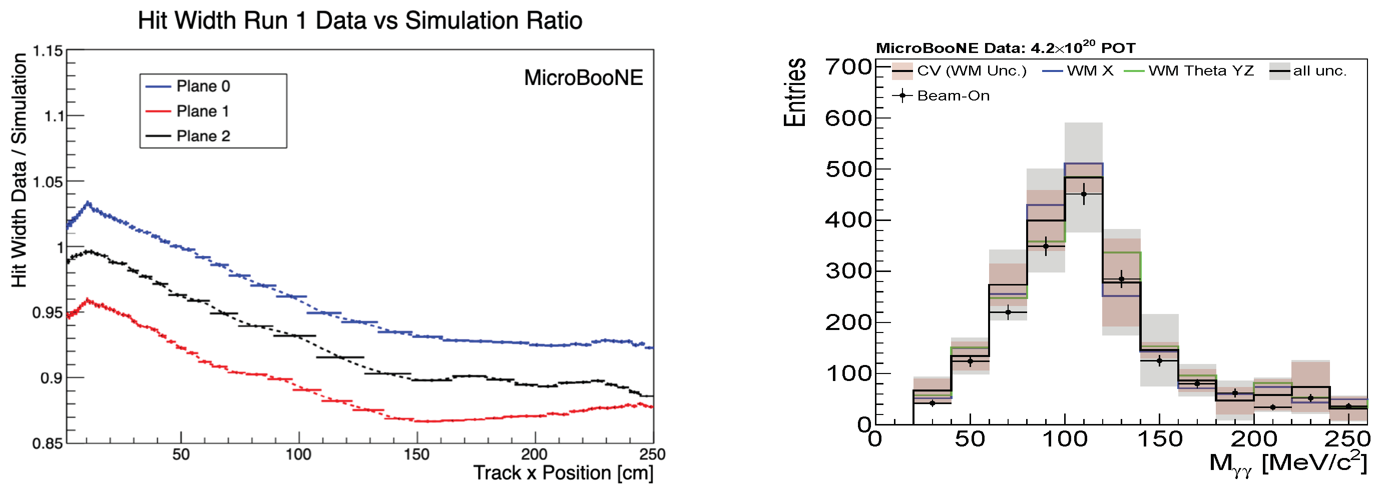 Psf 08 00011 g004 Psf 08 00011 g004