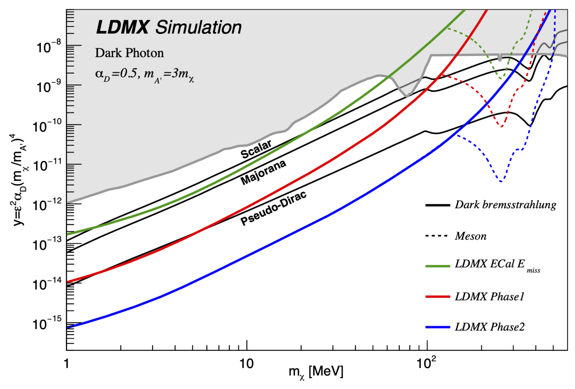 Psf 08 00017 g002 Psf 08 00017 g002
