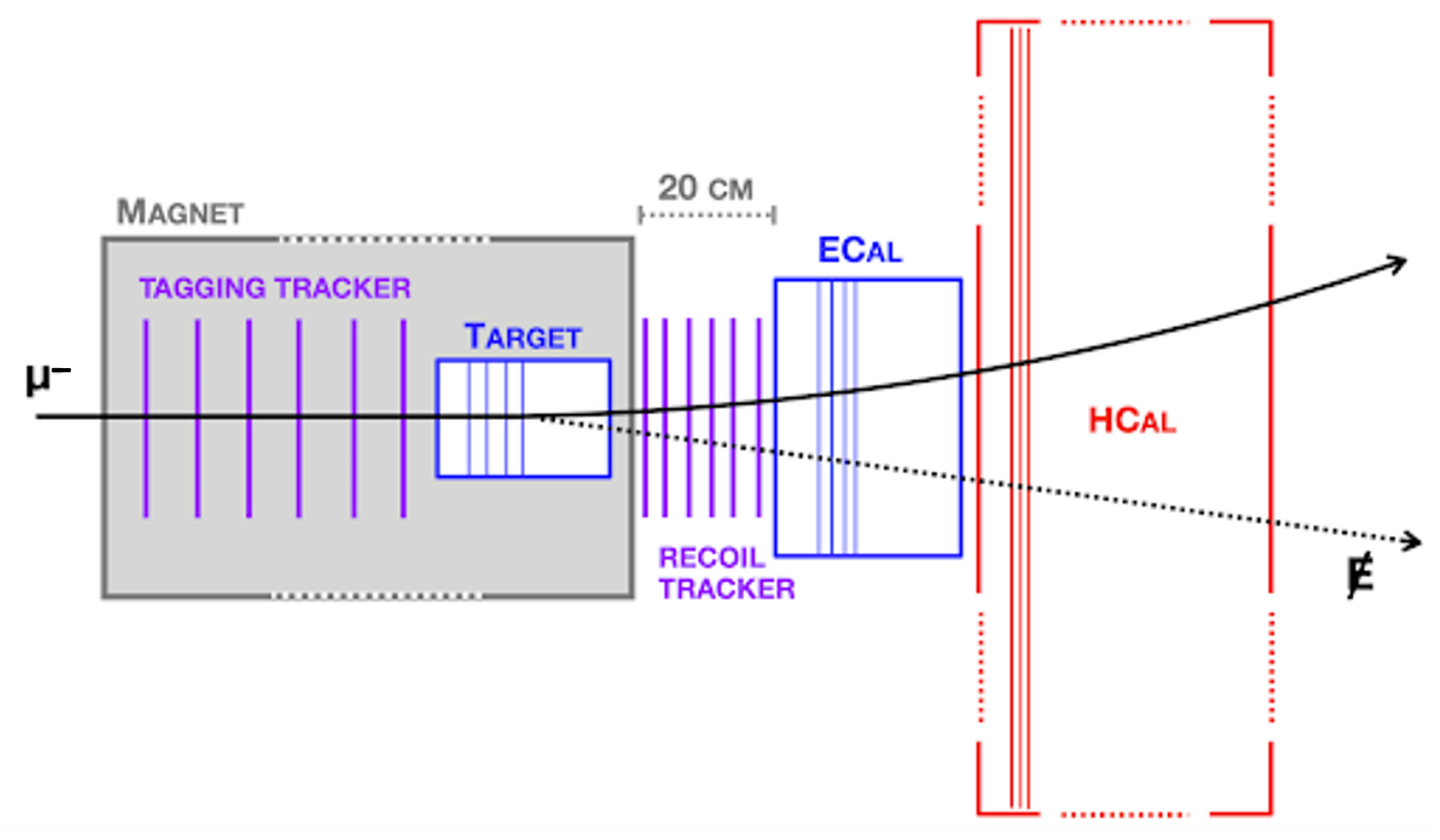 Psf 08 00017 g003 Psf 08 00017 g003