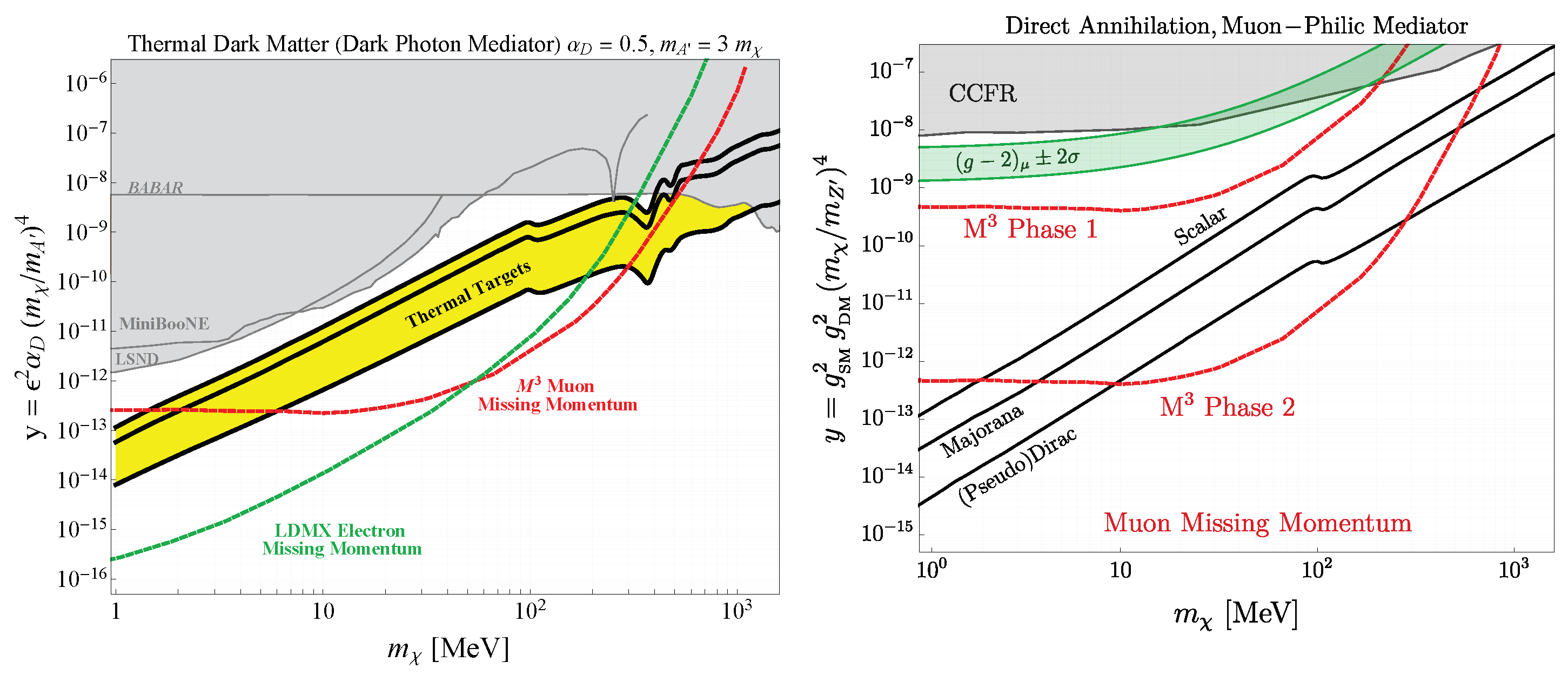 Psf 08 00017 g004 Psf 08 00017 g004
