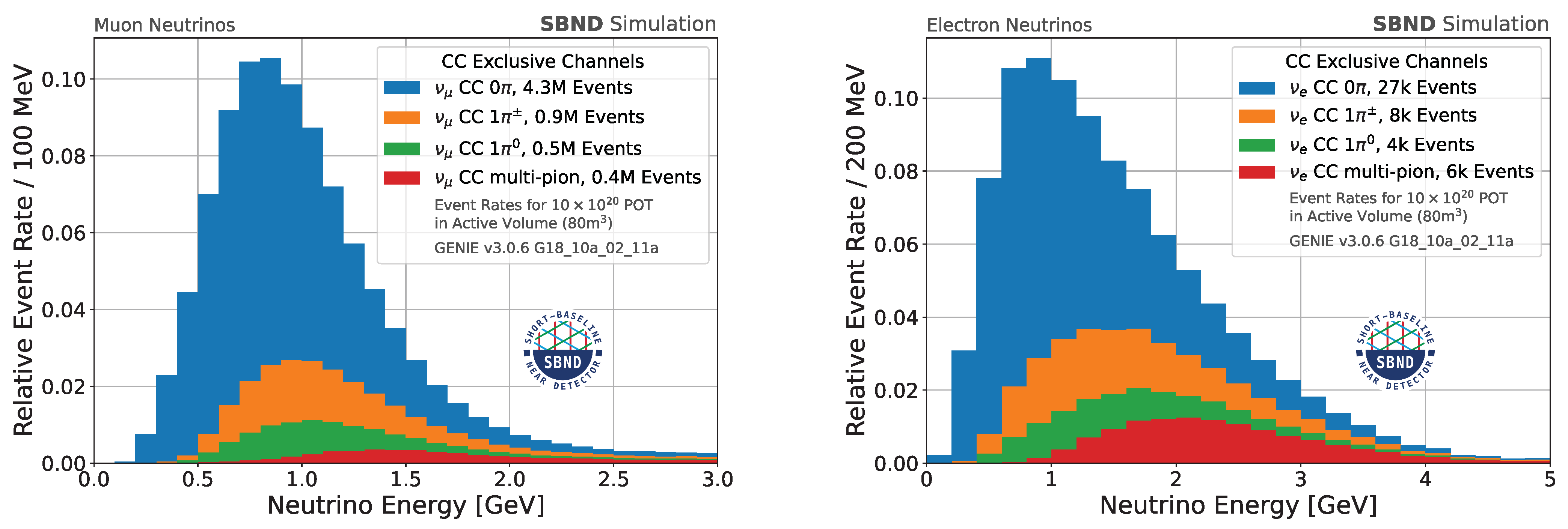 Psf 08 00022 g002 Psf 08 00022 g002