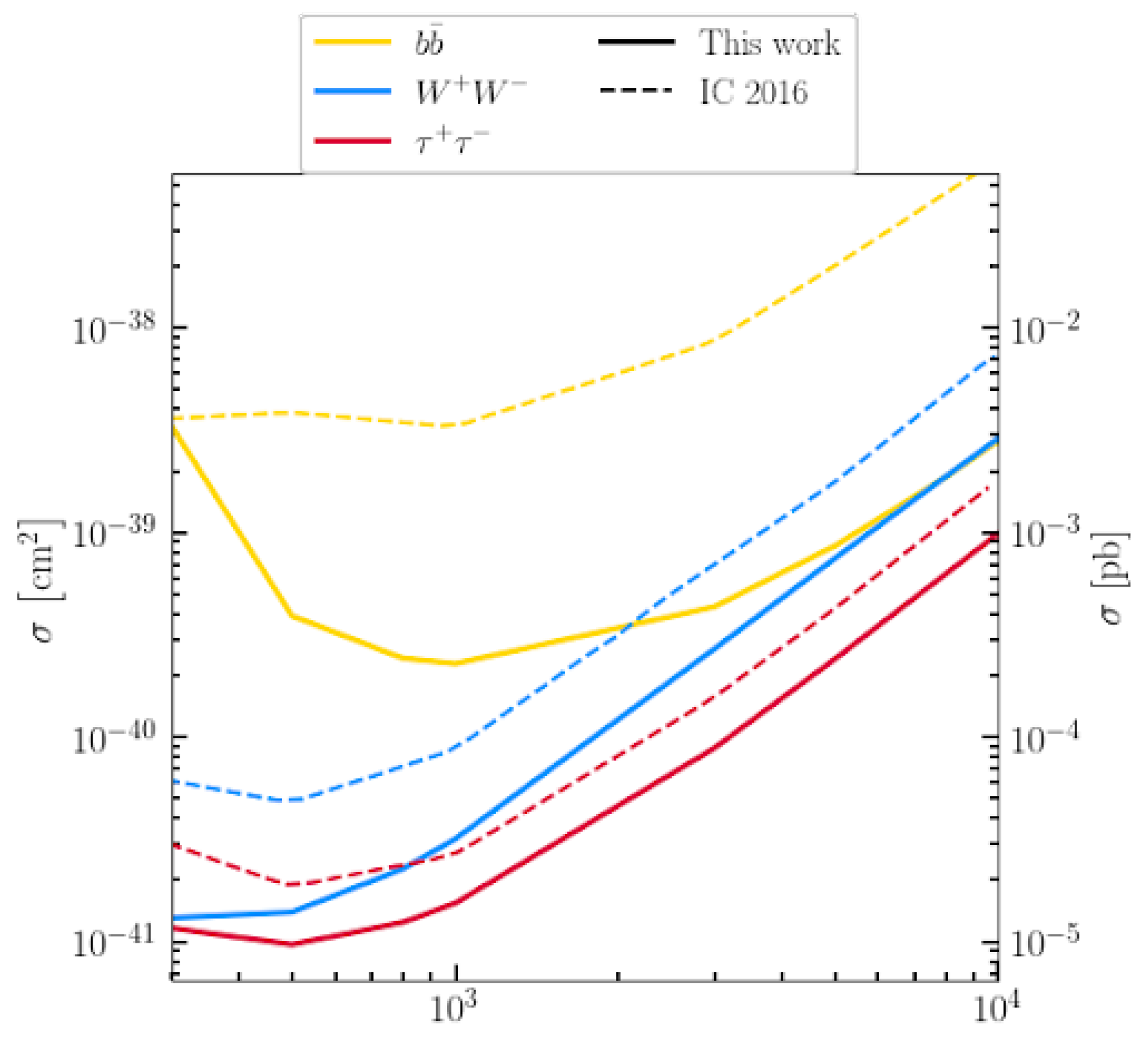 Psf 08 00026 g003 Psf 08 00026 g003