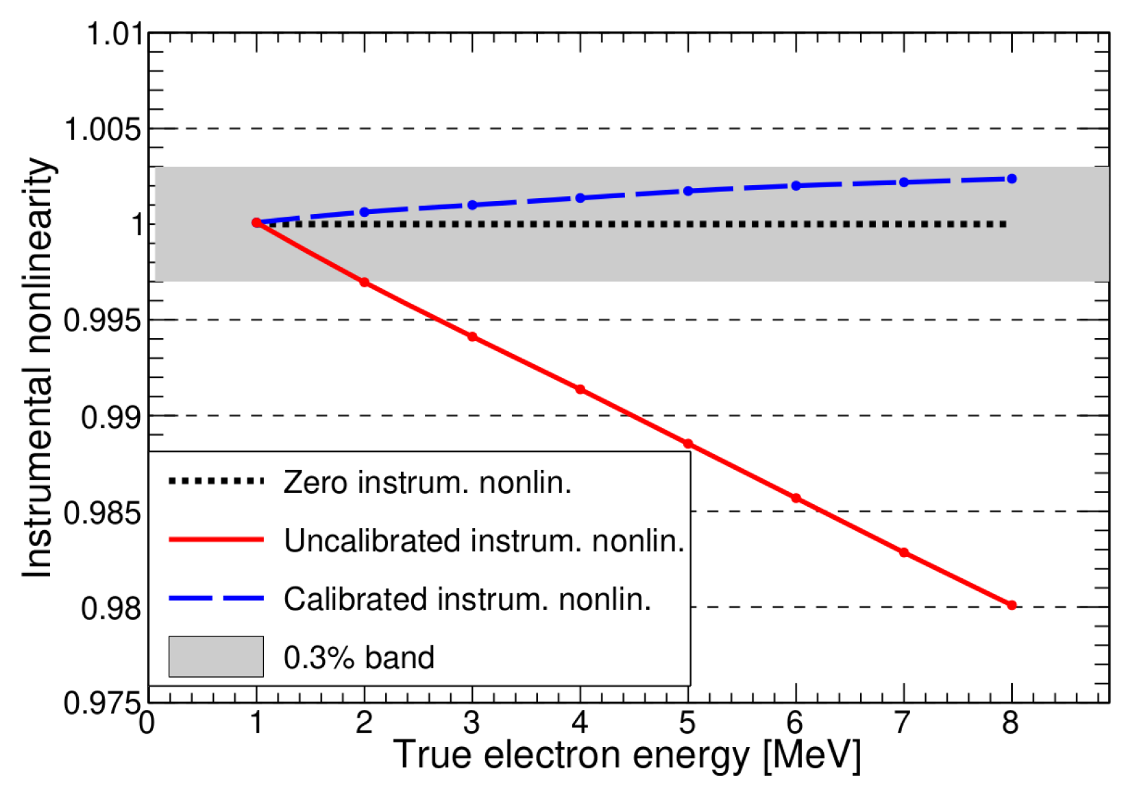 Psf 08 00031 g004 Psf 08 00031 g004