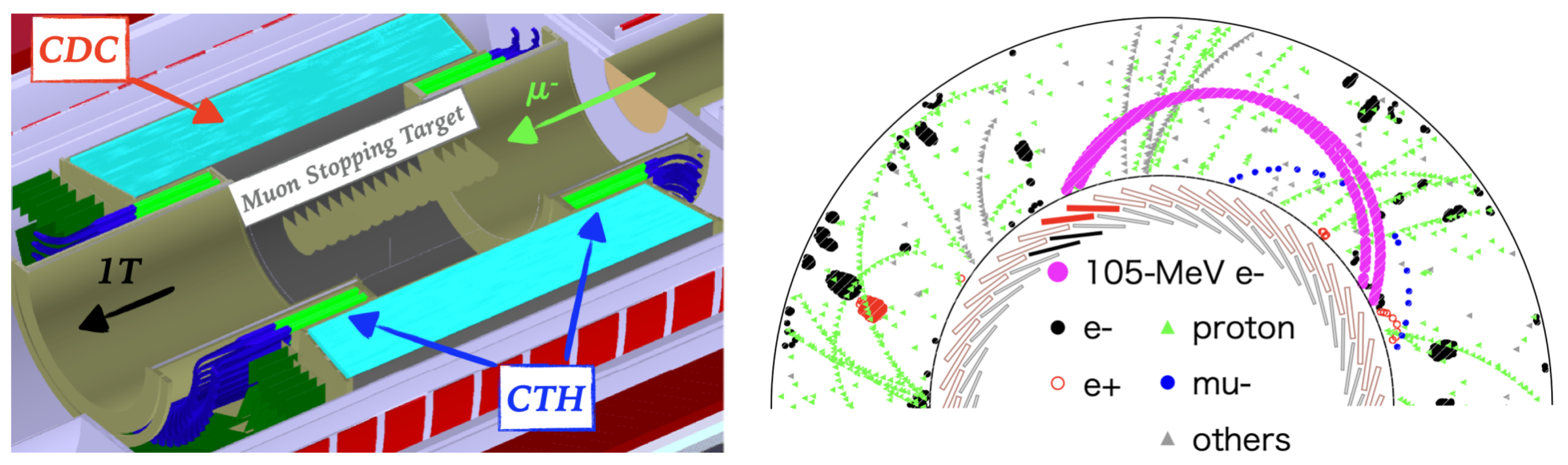 Psf 08 00032 g001 Psf 08 00032 g001