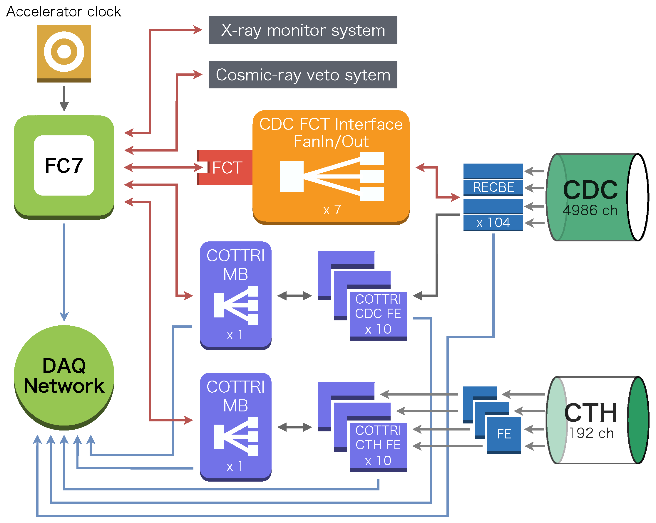 Psf 08 00032 g002 Psf 08 00032 g002