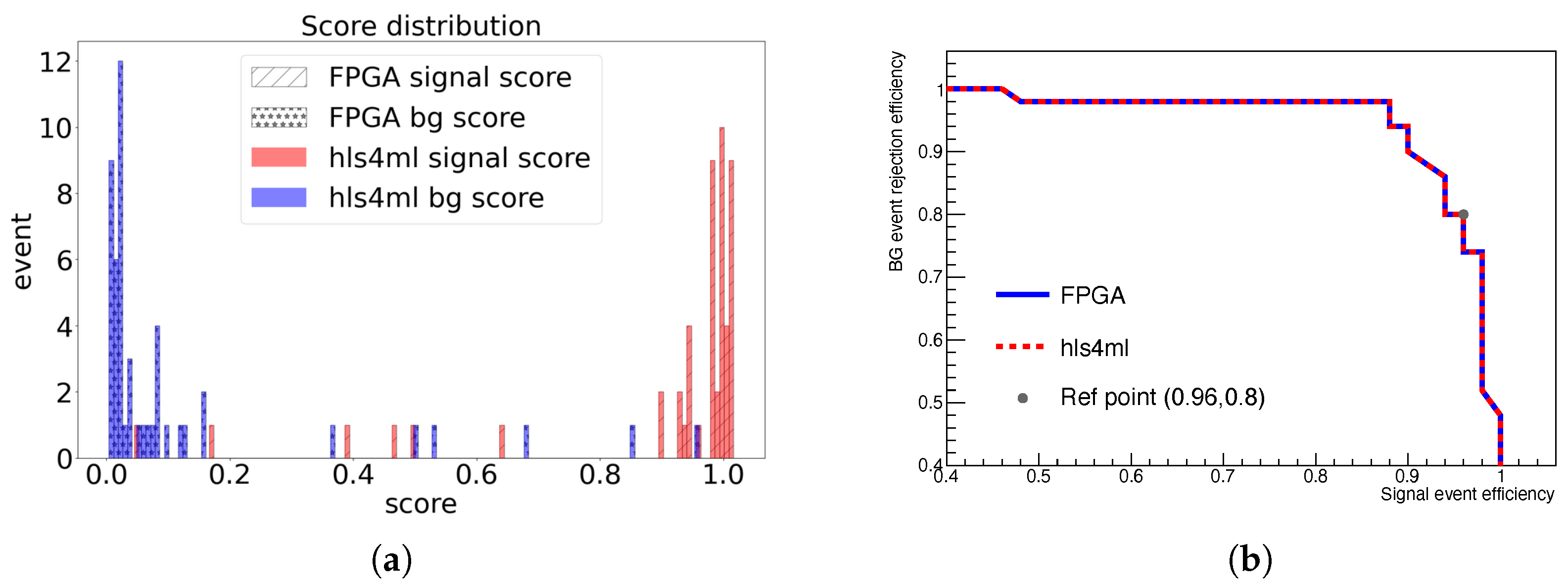 Psf 08 00032 g004 Psf 08 00032 g004
