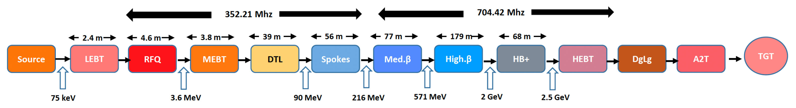 Psf 08 00034 g002 550