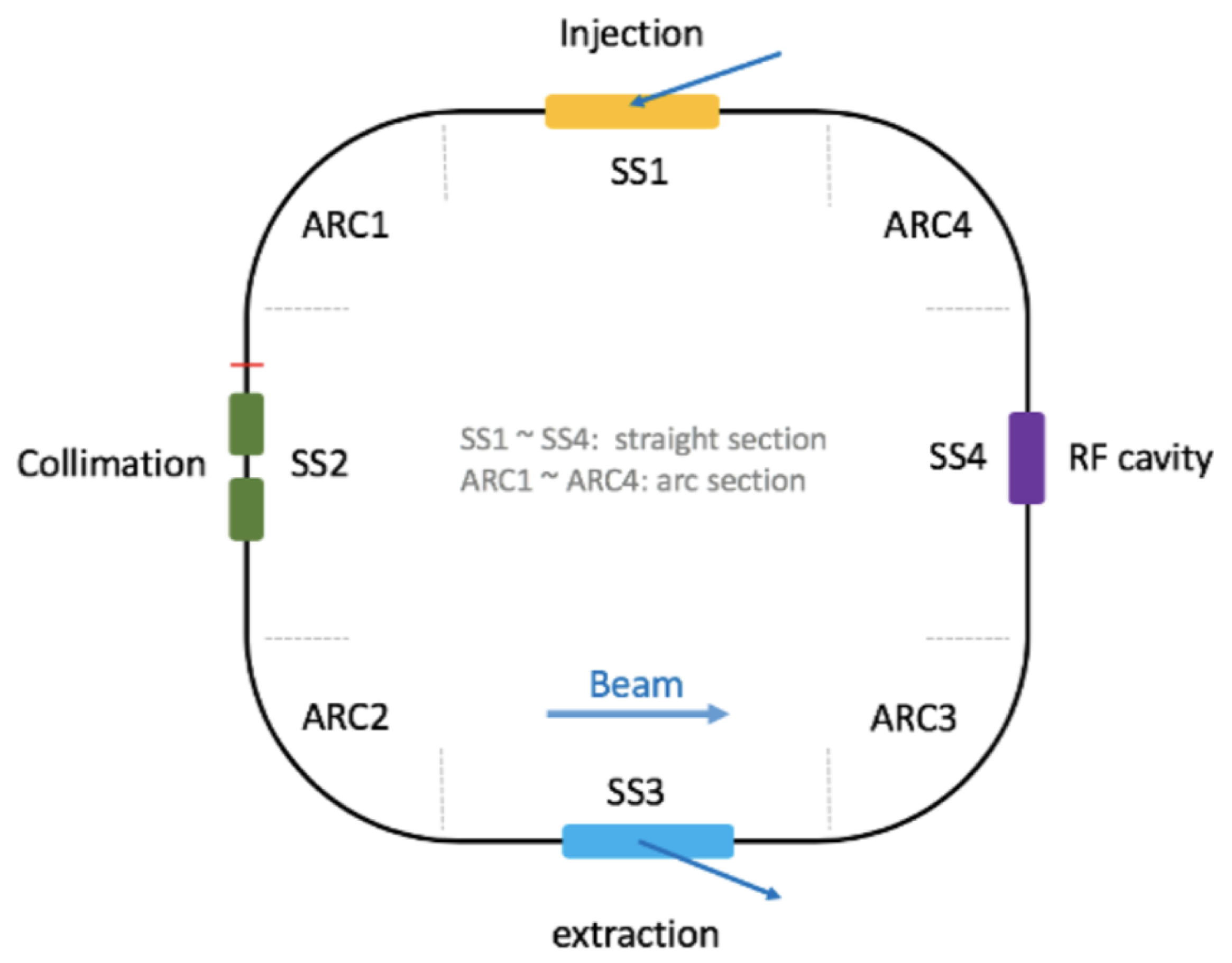 Psf 08 00034 g003 550