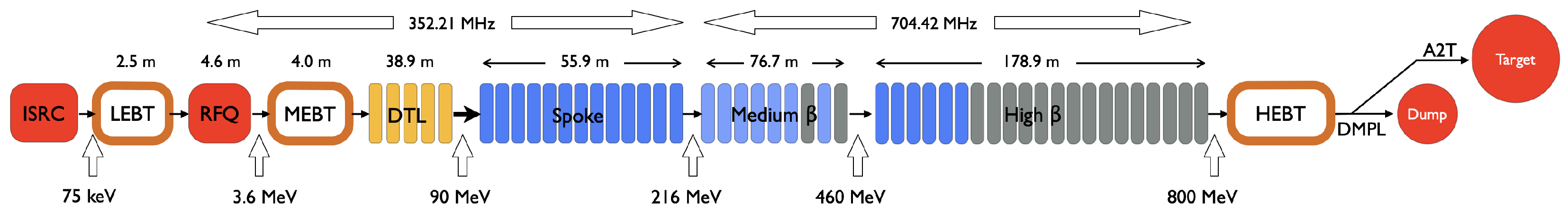 Psf 08 00036 g001 550