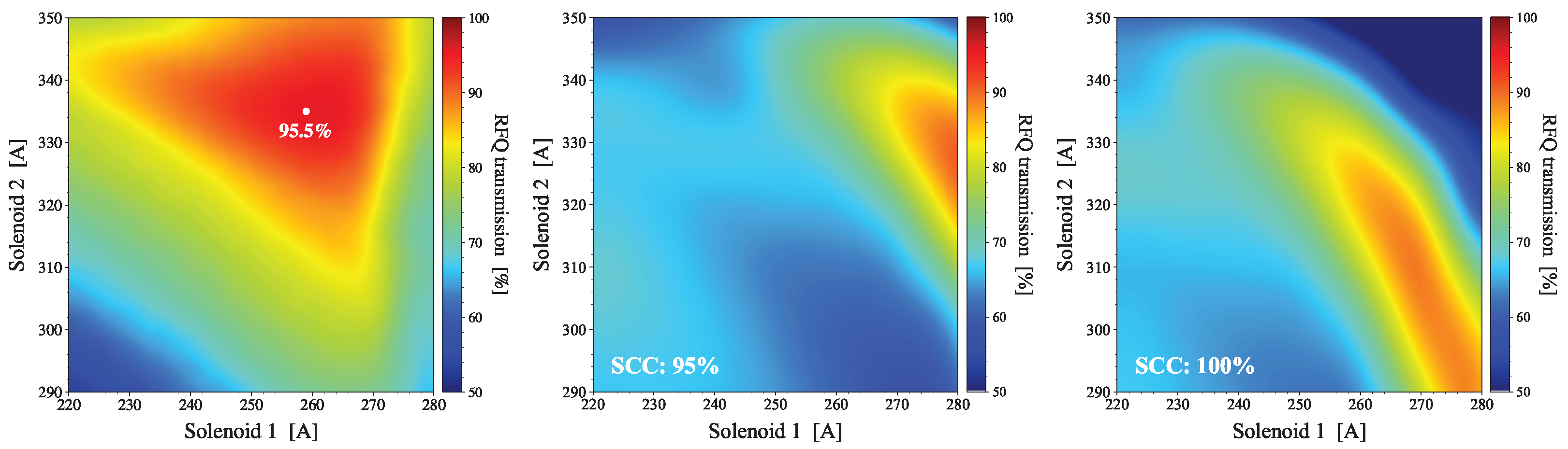 Psf 08 00036 g002 550