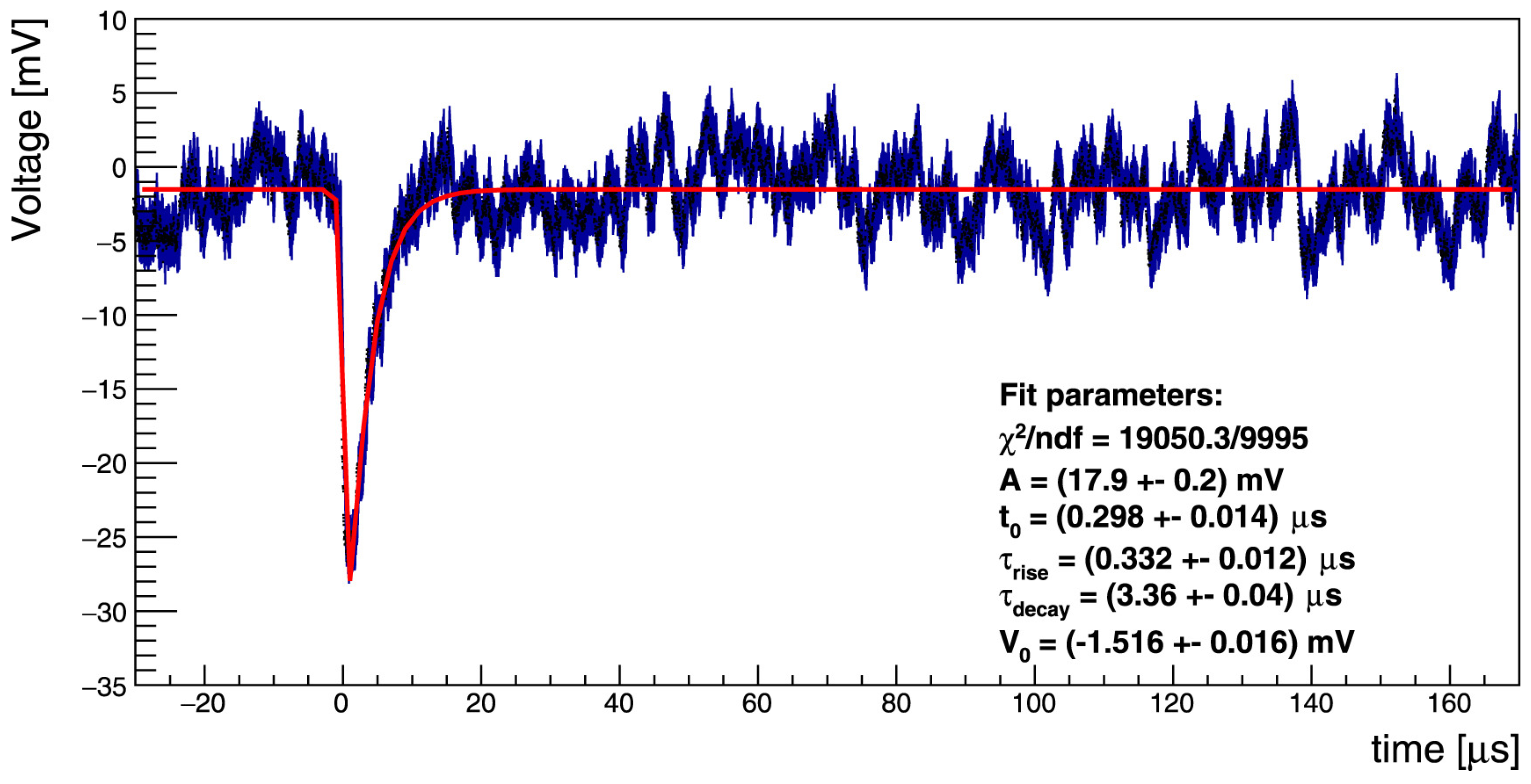 Psf 11 00002 g002 Psf 11 00002 g002