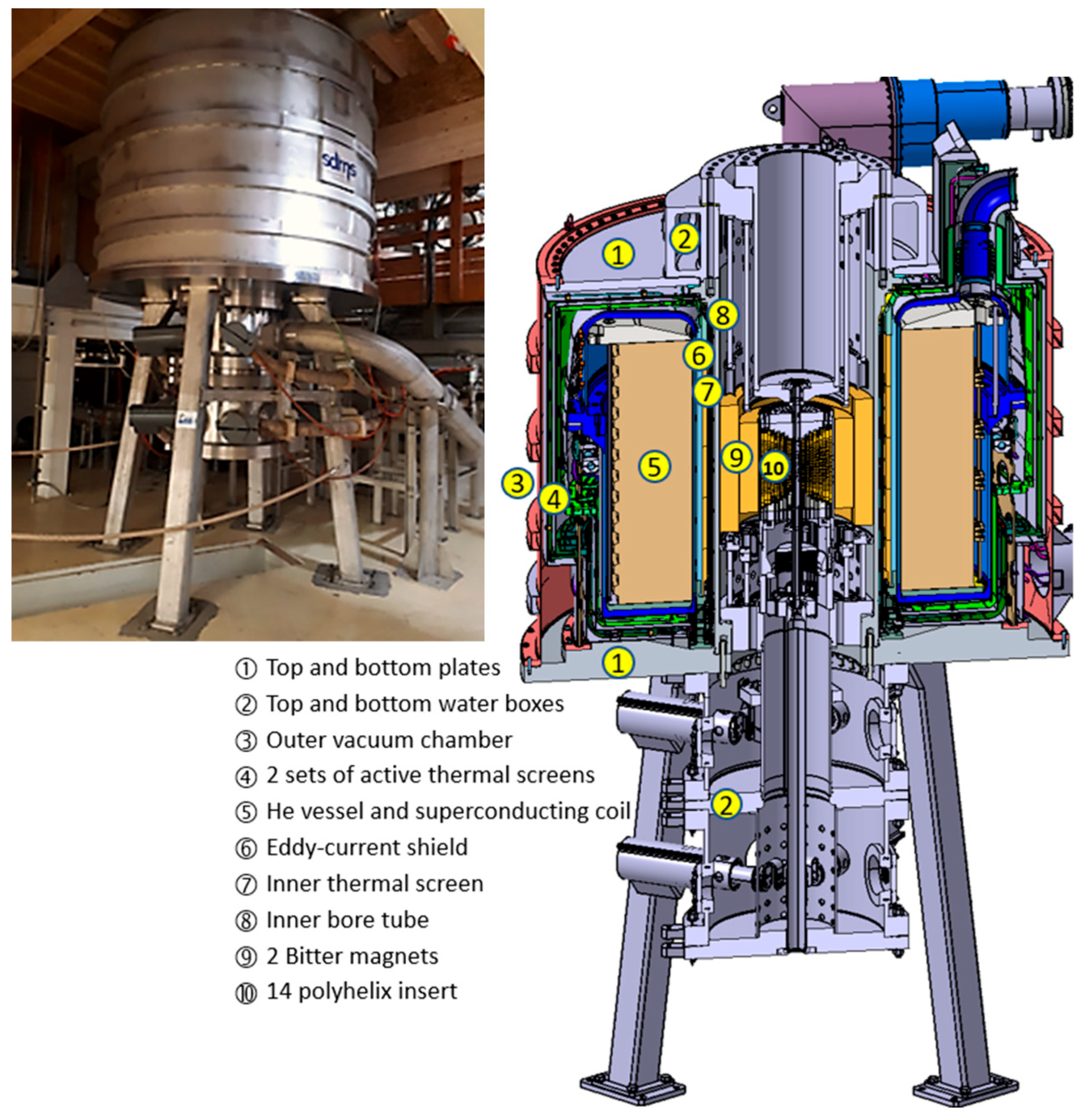 Psf 11 00003 g001 Psf 11 00003 g001