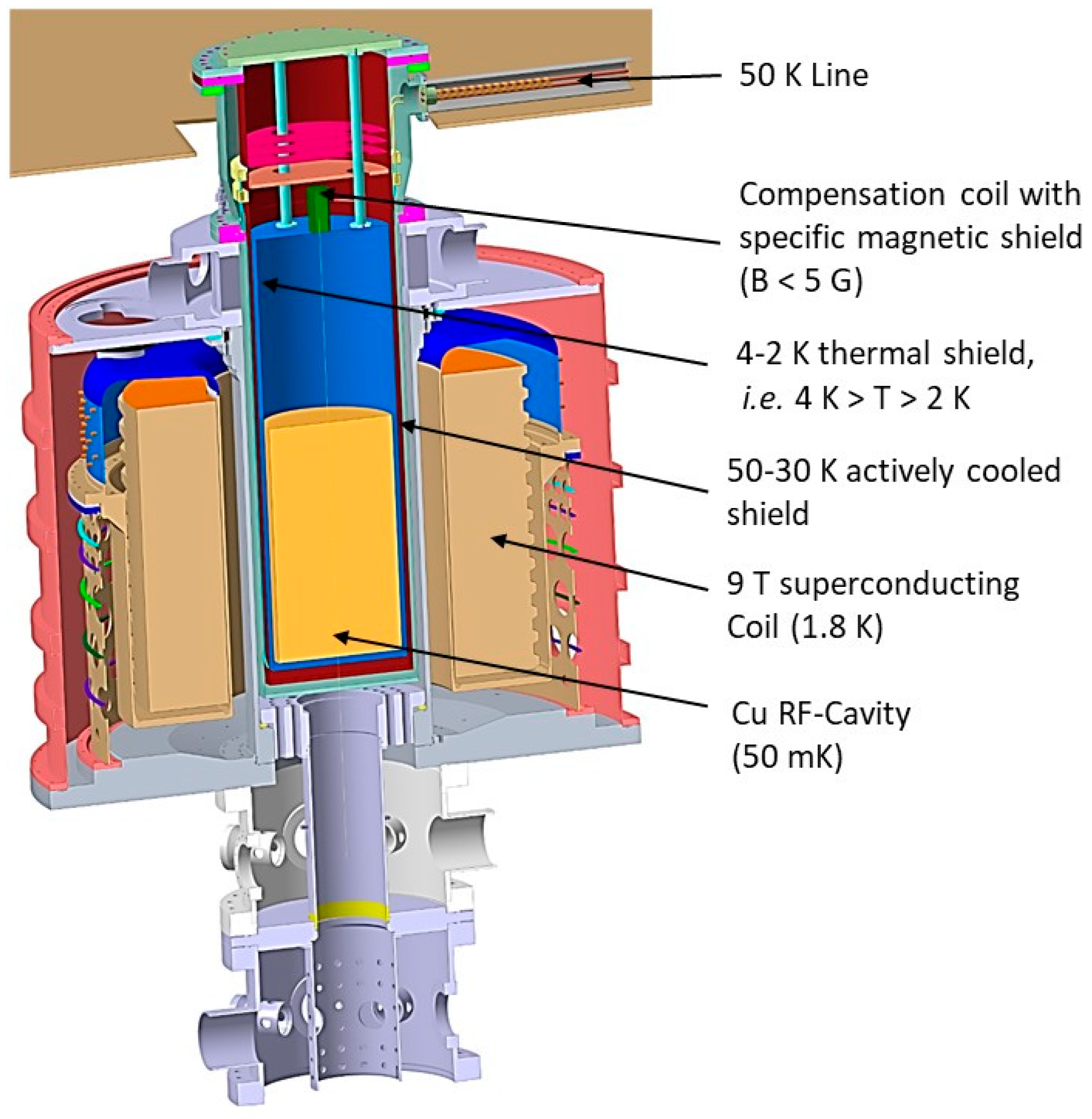 Psf 11 00003 g002 Psf 11 00003 g002