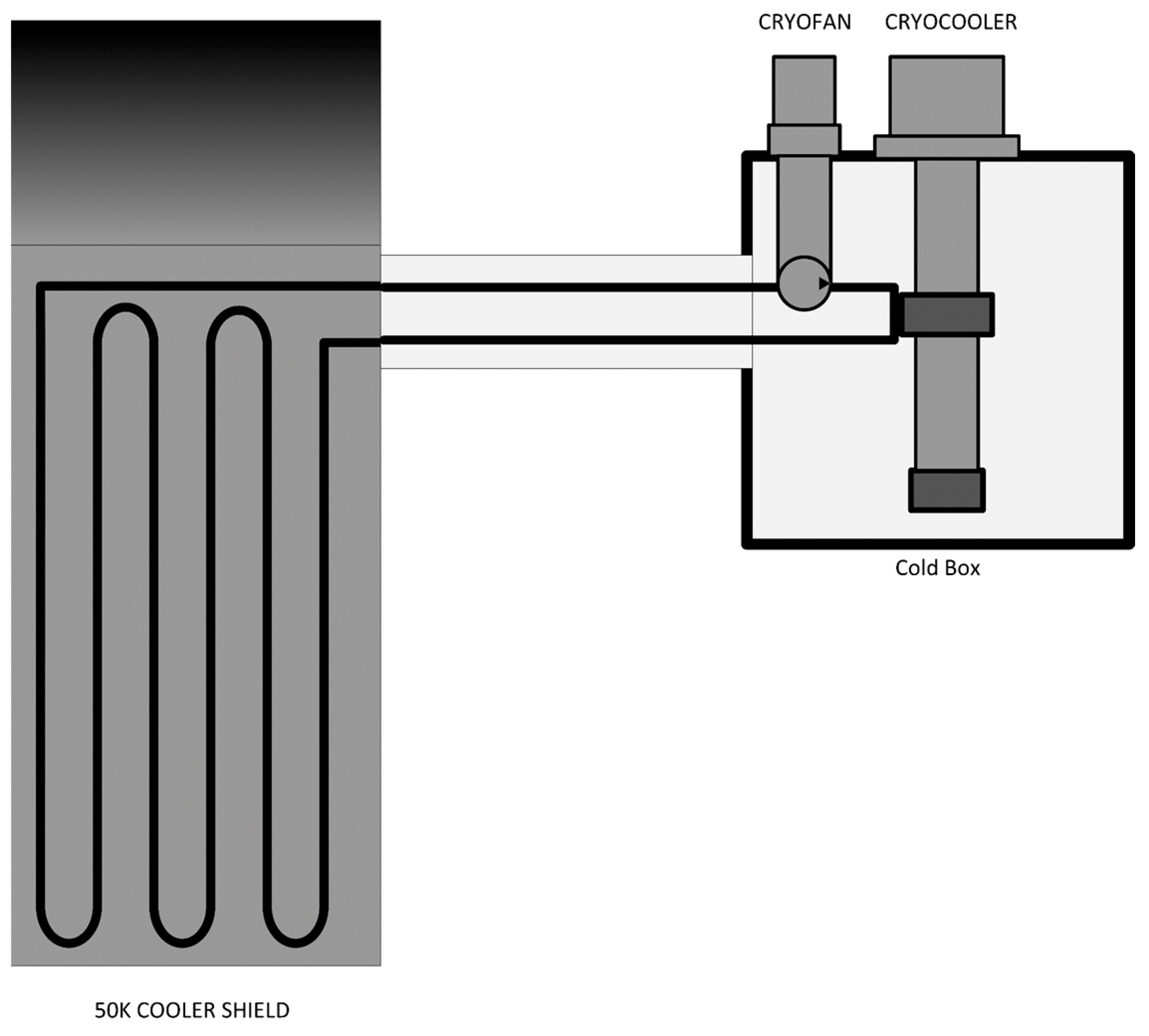 Psf 11 00003 g003 Psf 11 00003 g003
