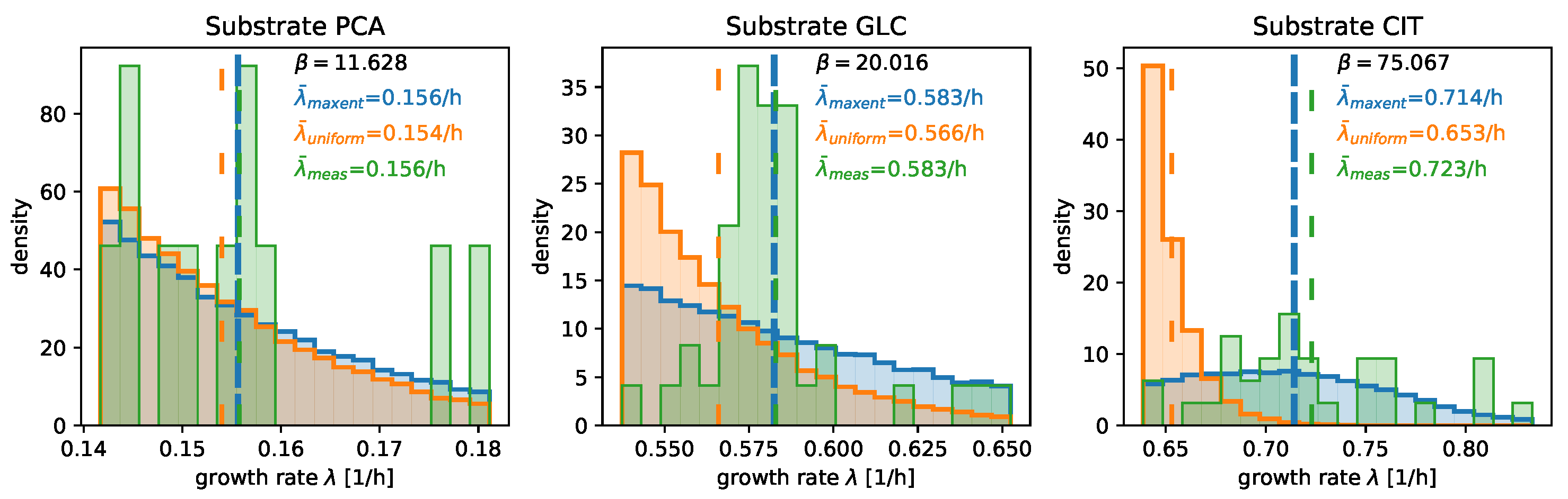 Psf 12 00003 g002 Psf 12 00003 g002