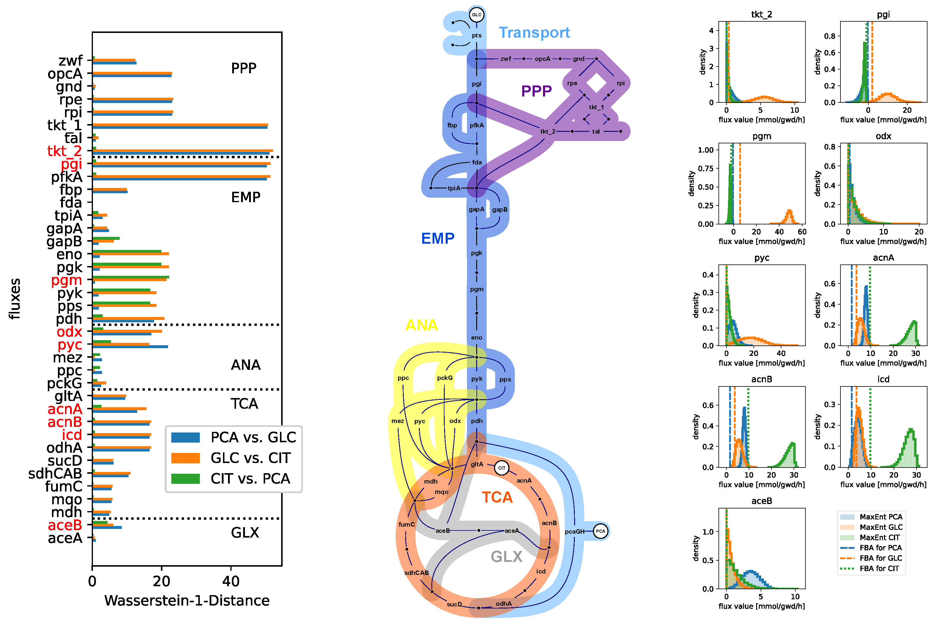 Psf 12 00003 g003 Psf 12 00003 g003
