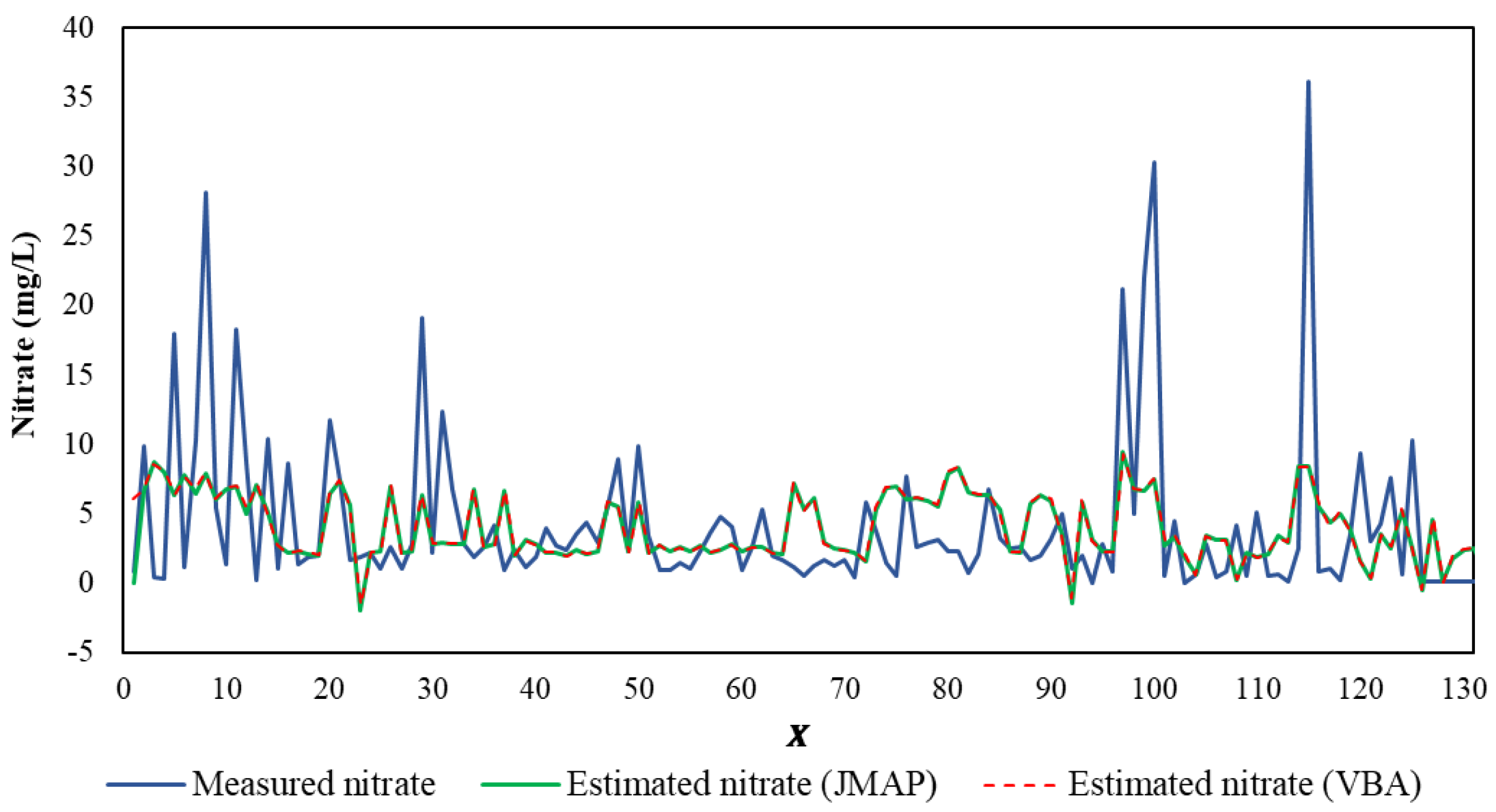 Psf 12 00014 g002 Psf 12 00014 g002