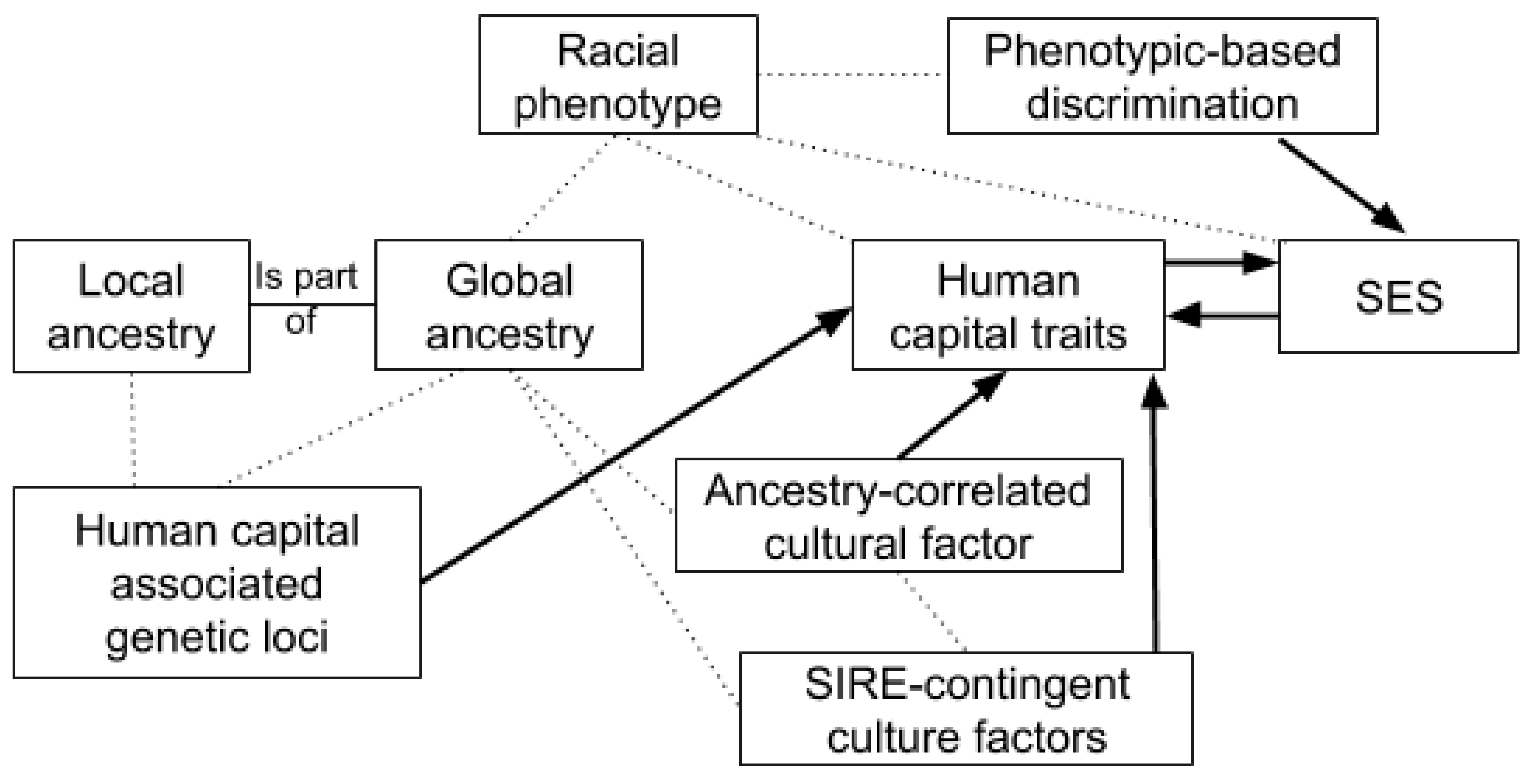 Psych 01 00017 g001