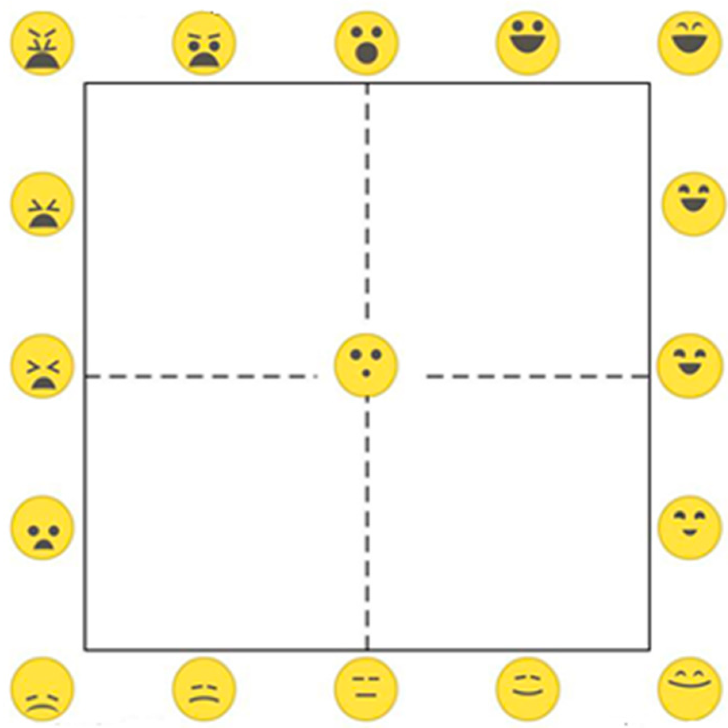 Psych Free Full Text The Emojigrid As A Tool To Assess Experienced And Perceived Emotions Html Psych Free Full Text The Emojigrid As A Tool To Assess Experienced And Perceived Emotions Html