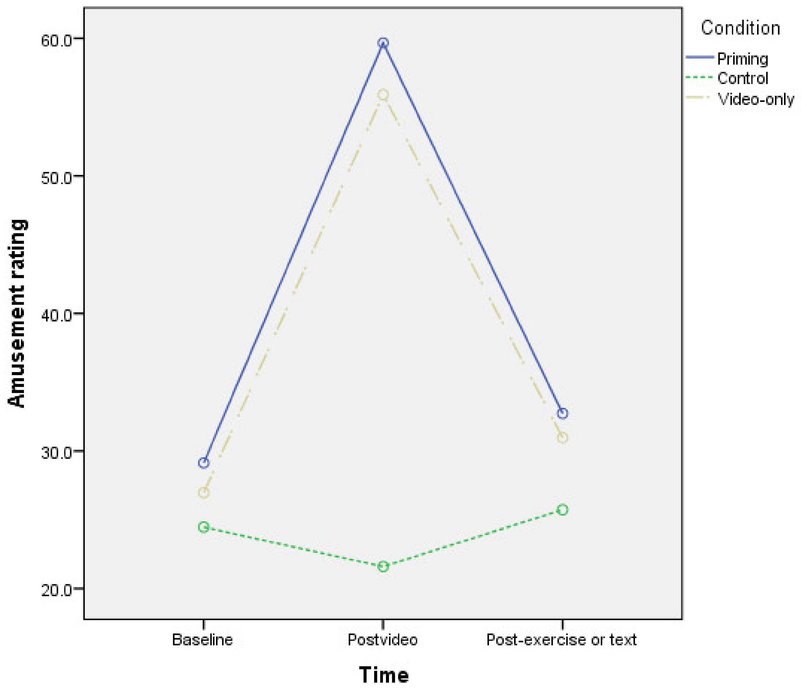 Psych 02 00007 g0a4 Psych 02 00007 g0a4