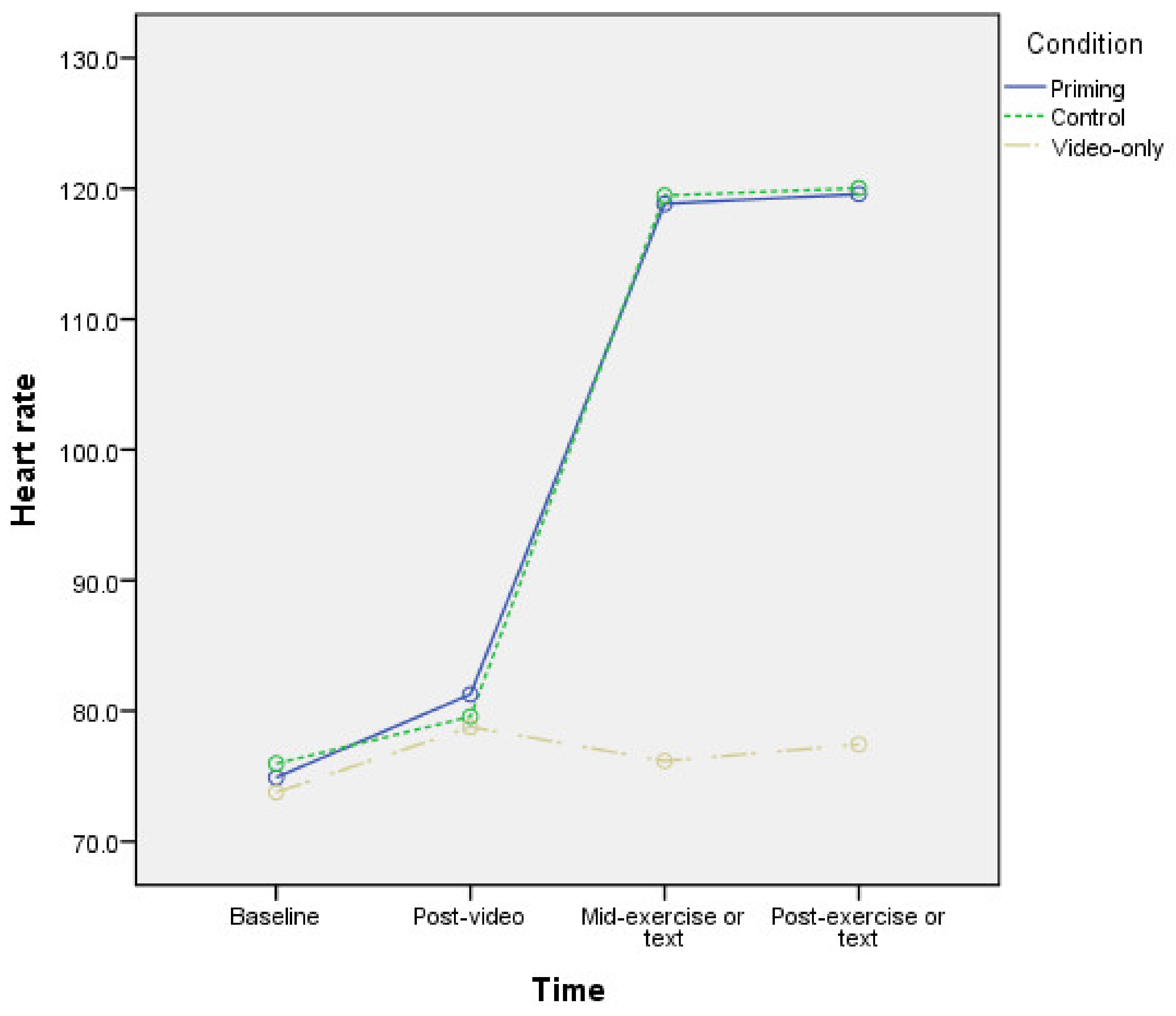 Psych 02 00007 g0a5 Psych 02 00007 g0a5