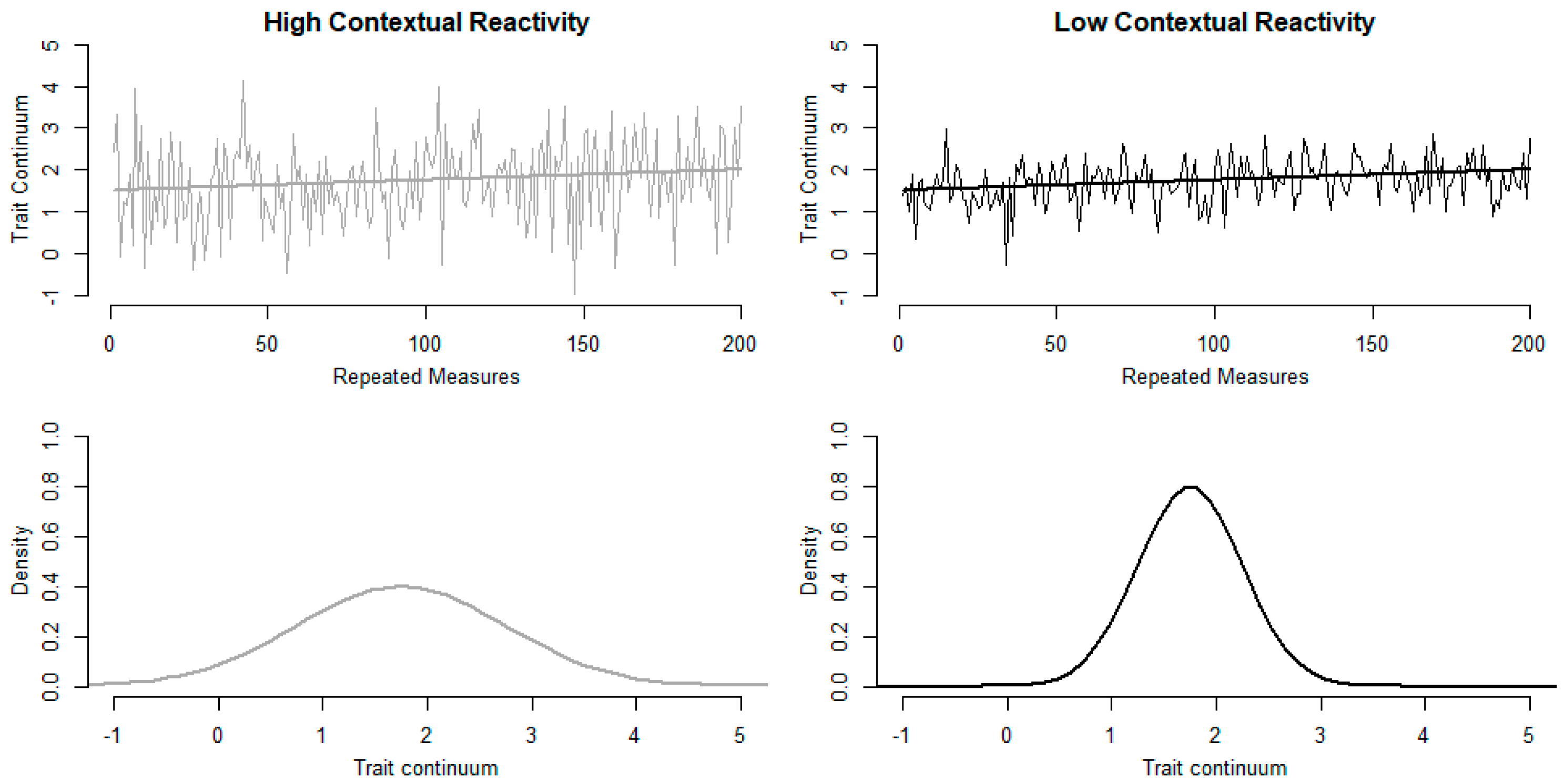 Psych 02 00019 g001 Psych 02 00019 g001