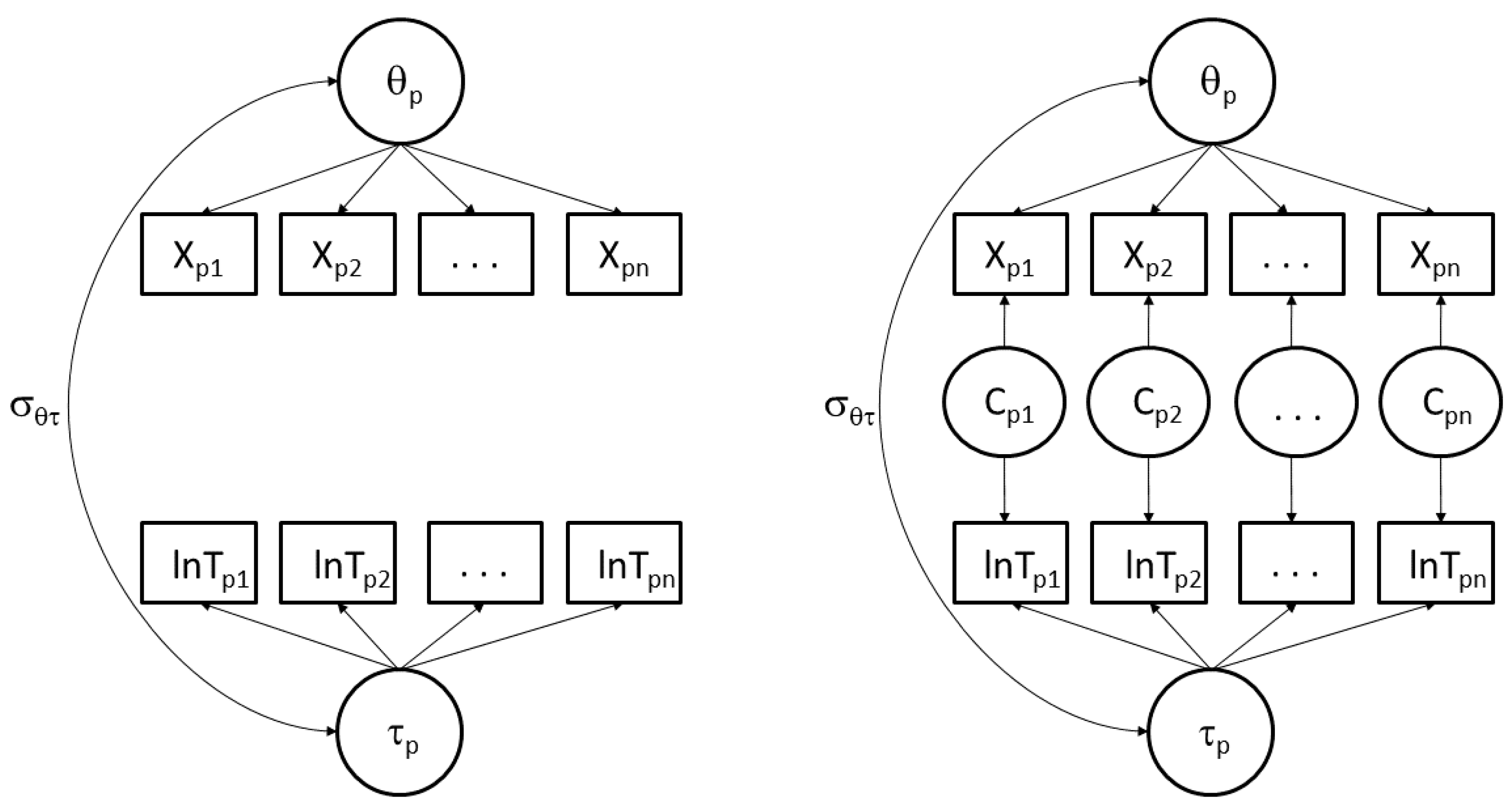 Psych 02 00019 g003 Psych 02 00019 g003