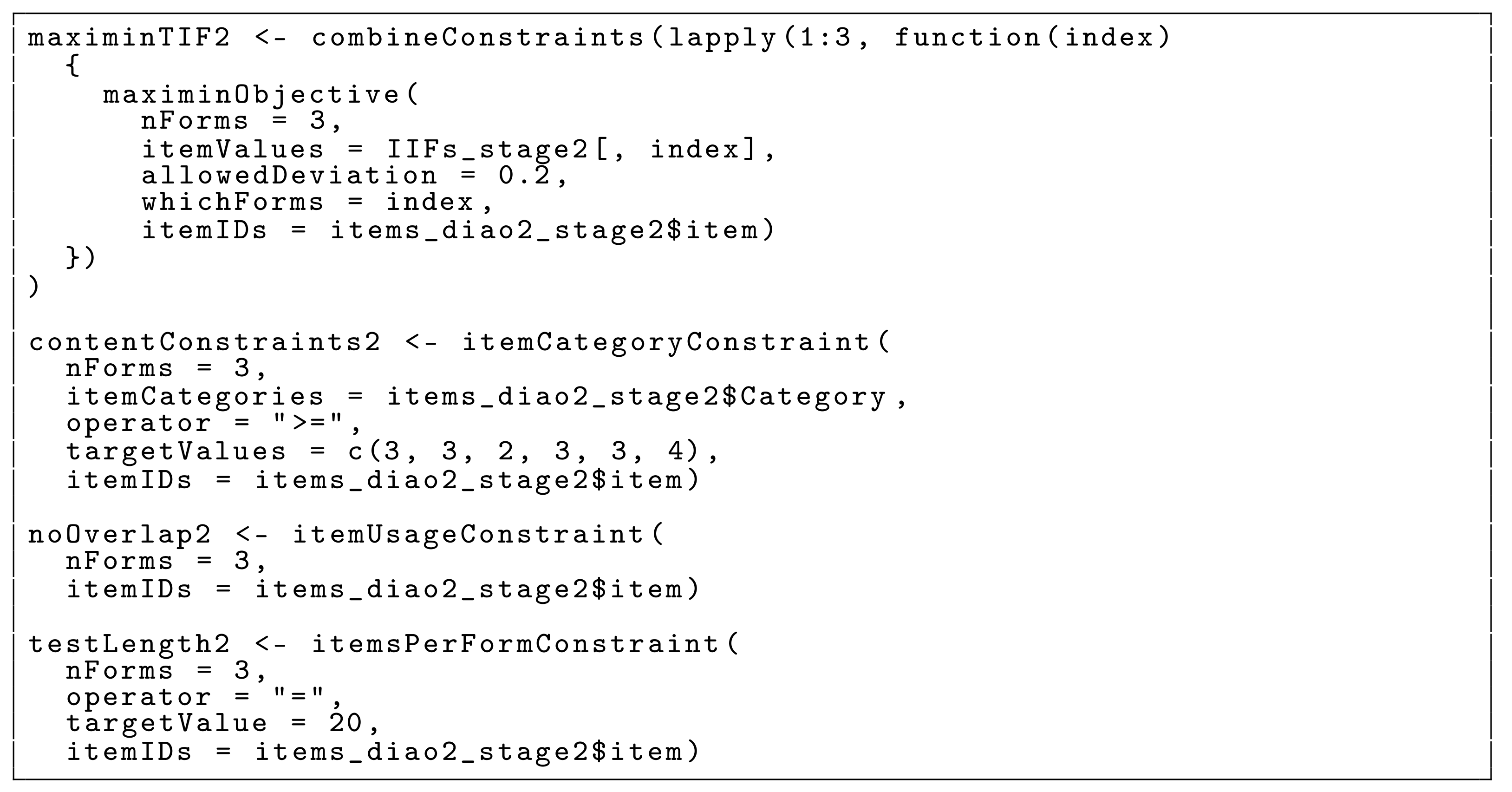 Psych 03 00010 g0a2 550