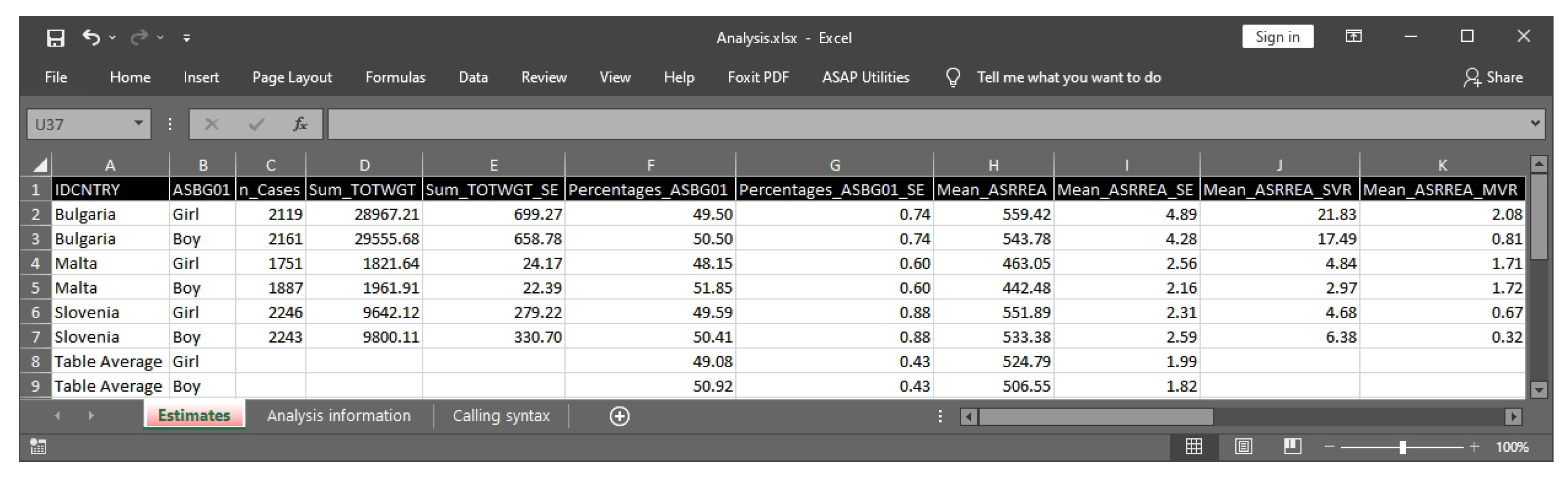 Psych 03 00018 g002 Psych 03 00018 g002