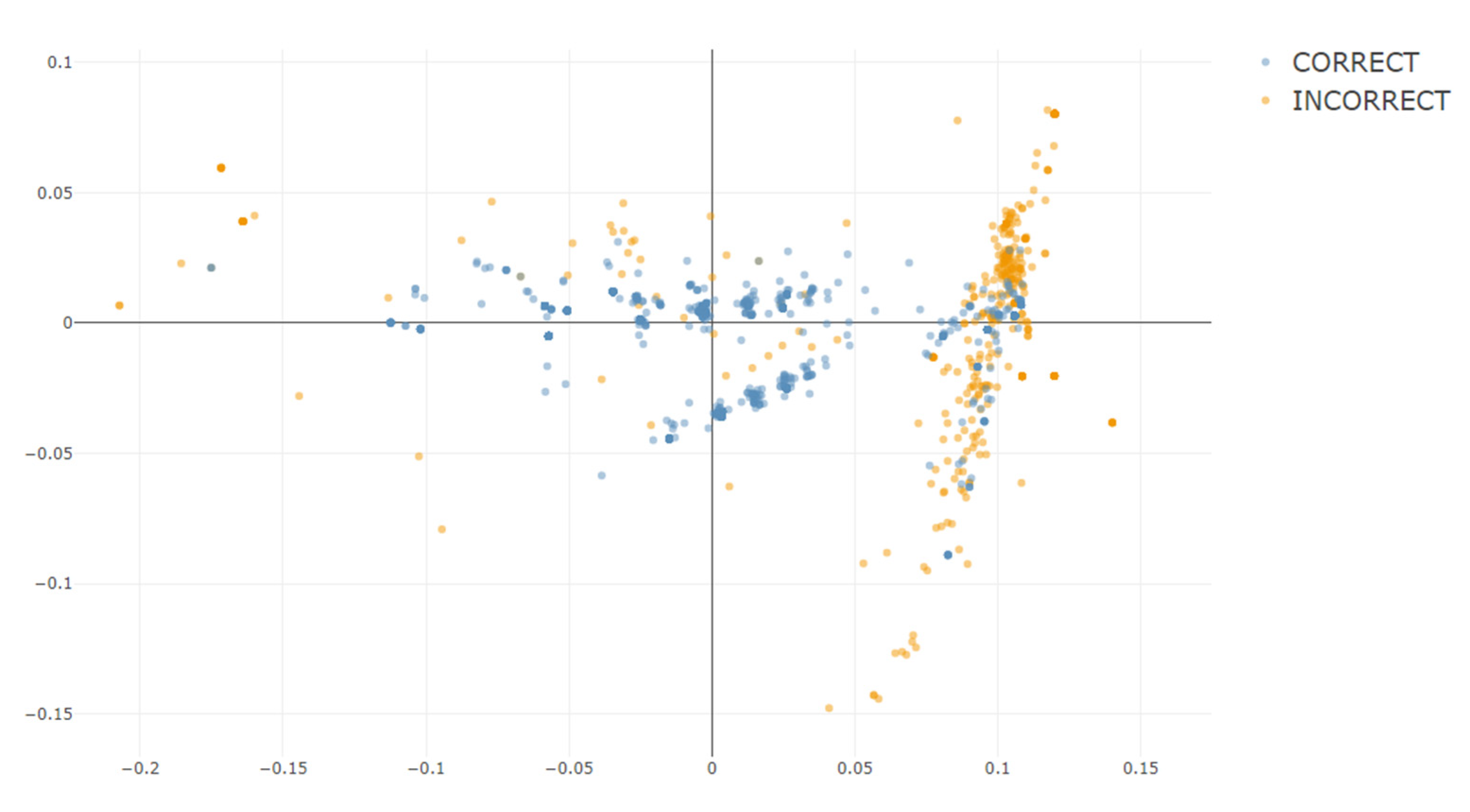 Psych 03 00030 g008 550