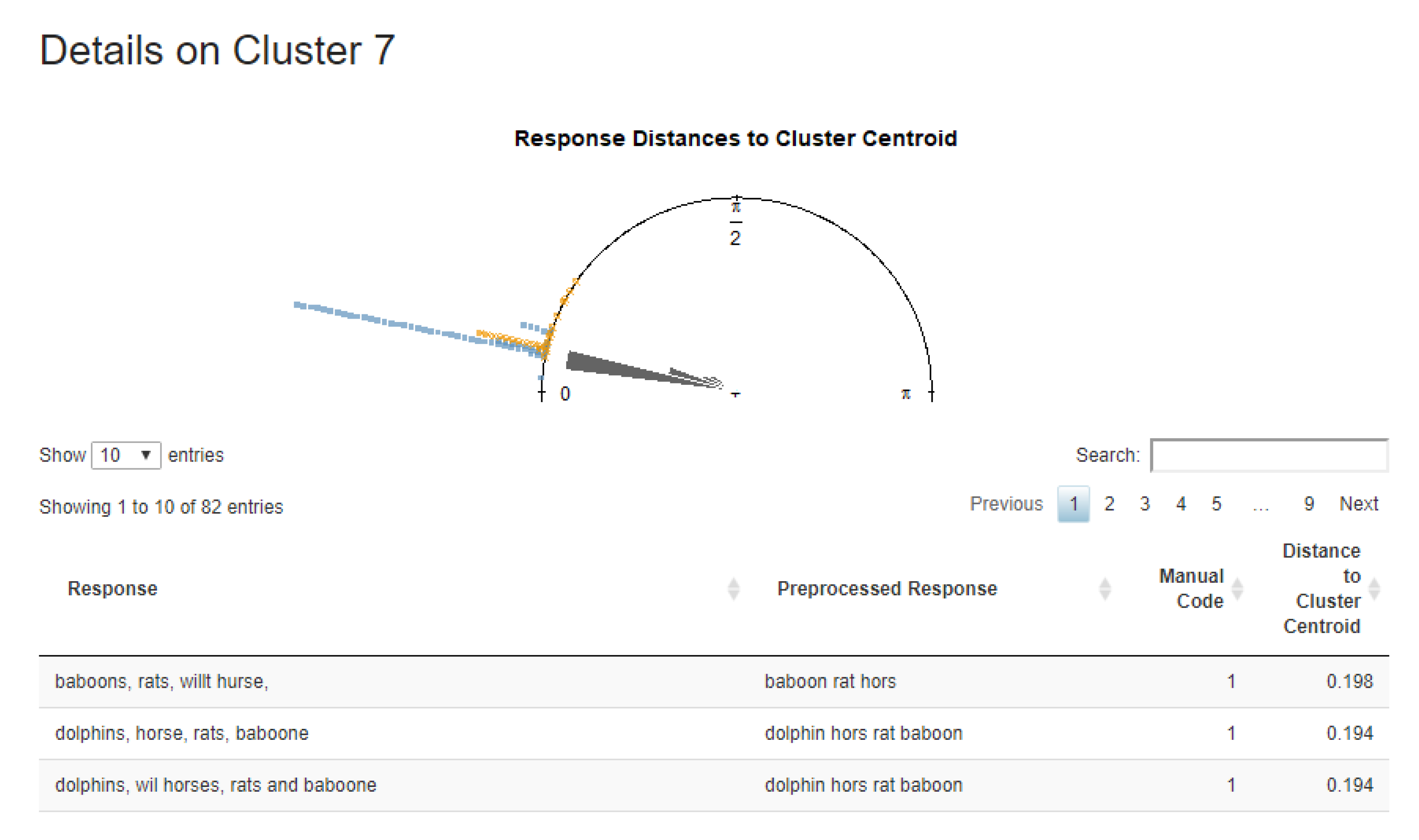 Psych 03 00030 g009 550