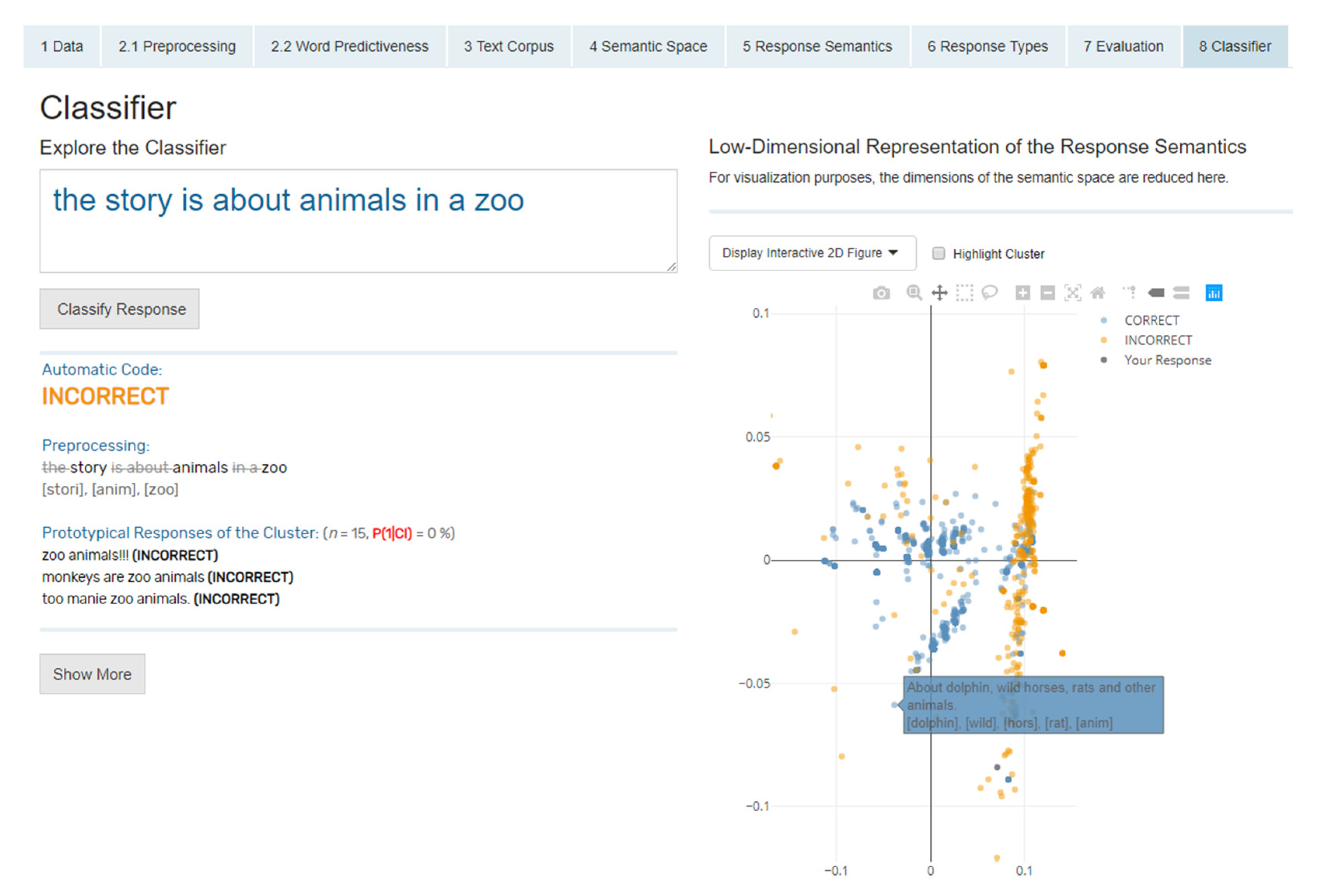 Psych 03 00030 g010 550