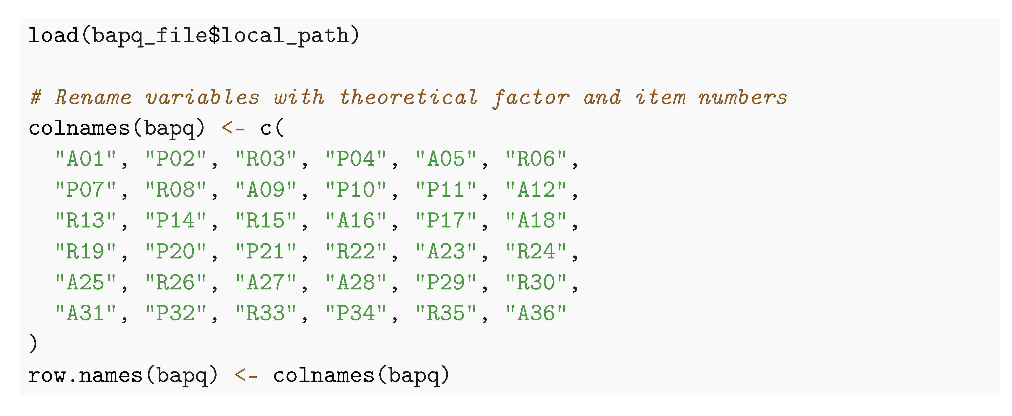 Psych | Free Full-Text | Estimating the Stability of Psychological ...