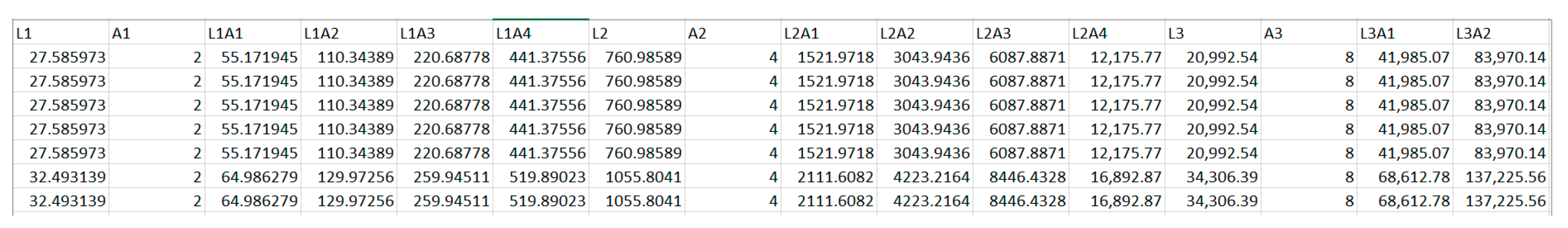 Psych 03 00033 g004 550