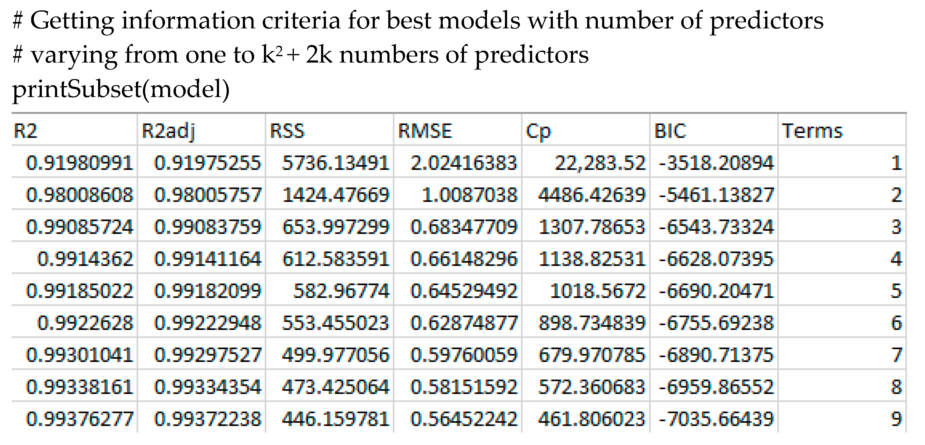 Psych 03 00033 g008 550