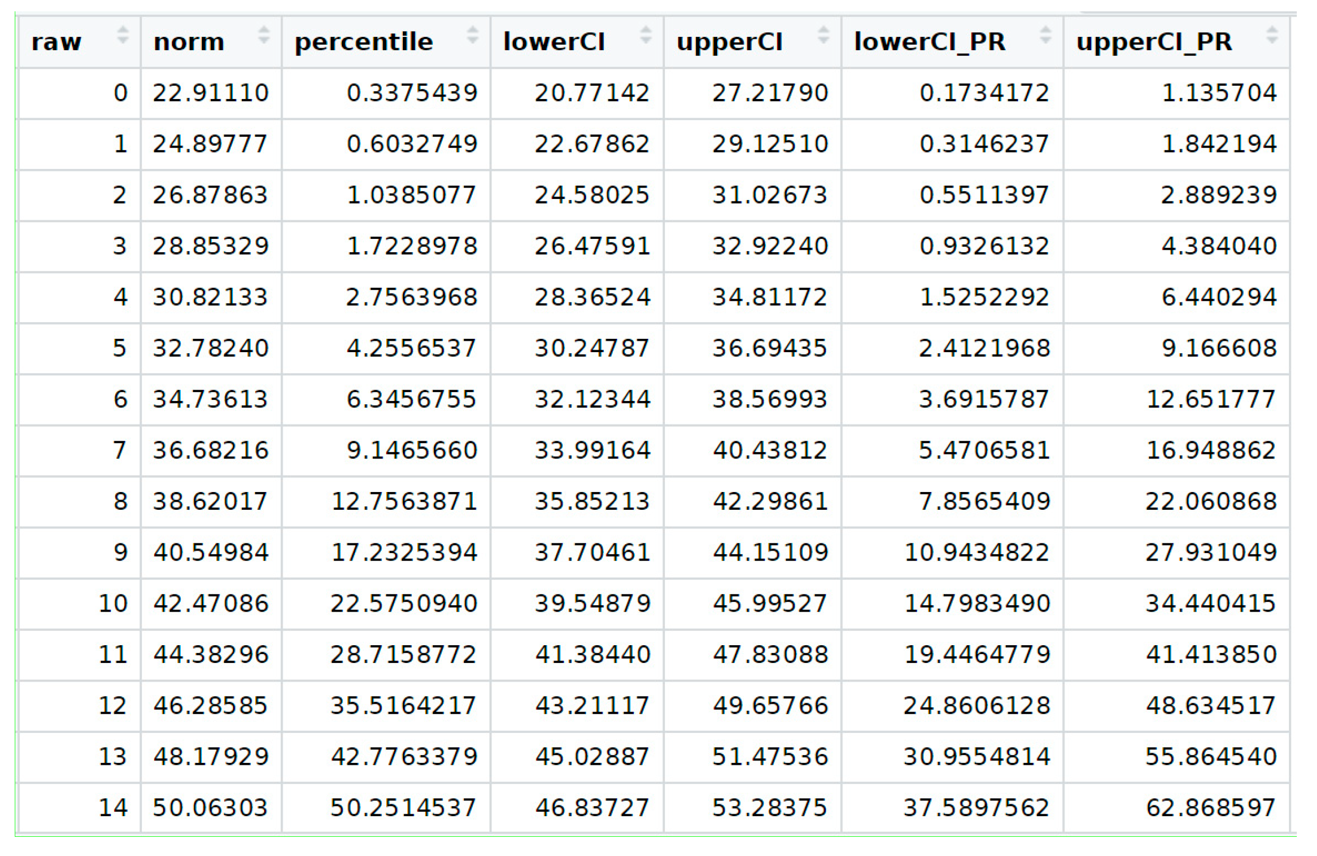 Psych 03 00033 g011 550