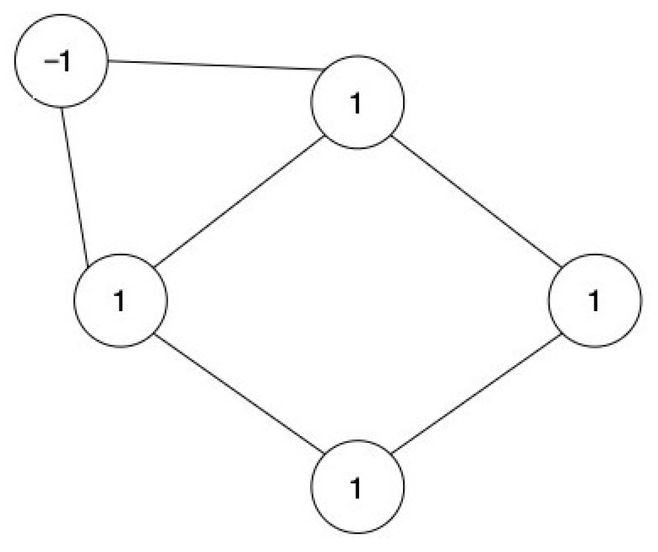 Psych 03 00039 g001 Psych 03 00039 g001