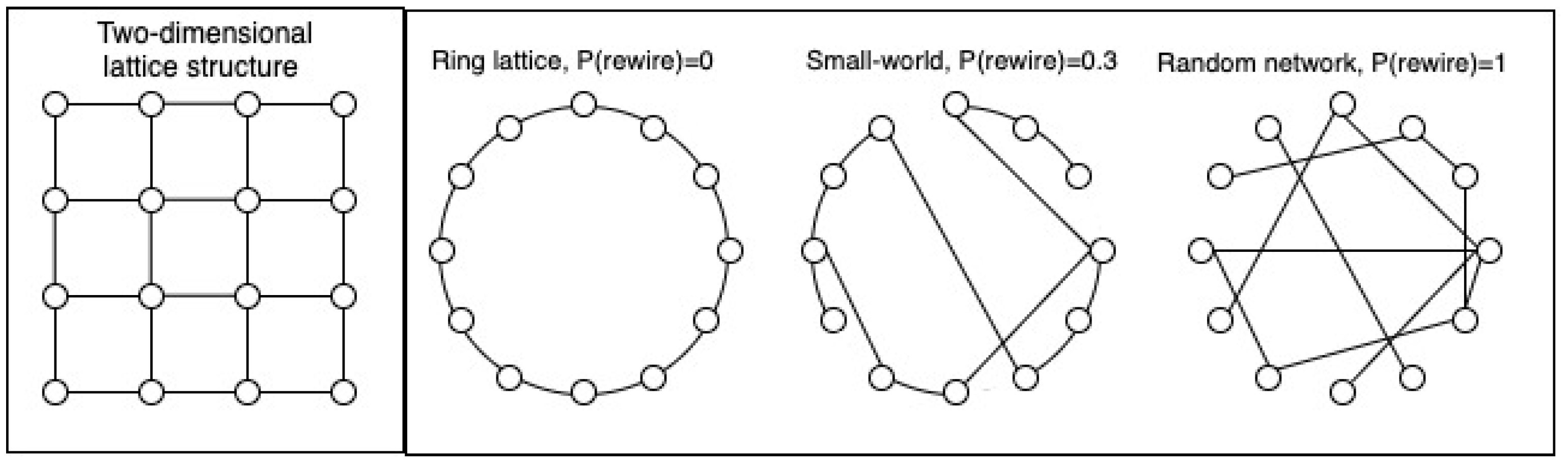 Psych 03 00039 g002 Psych 03 00039 g002
