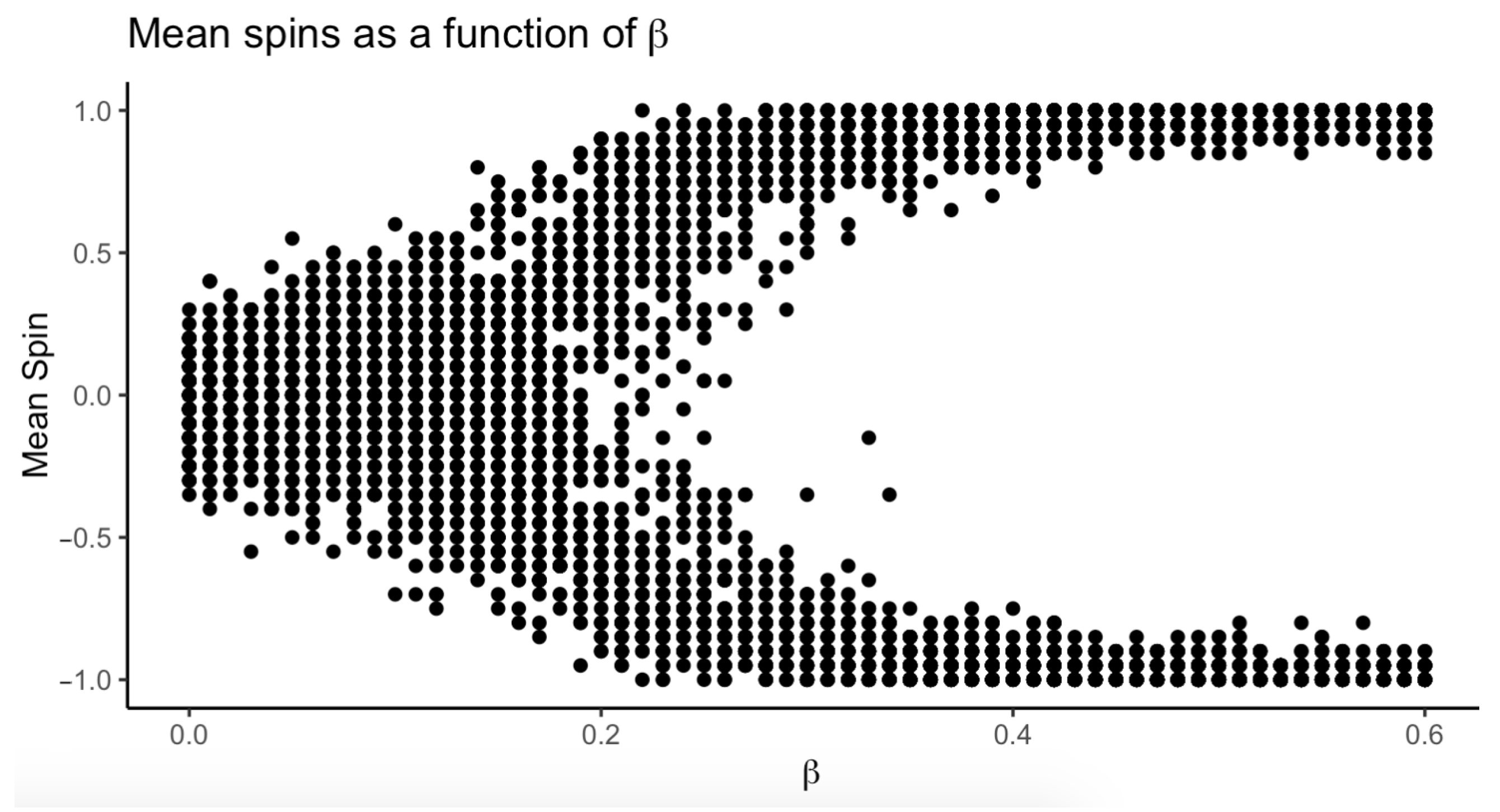 Psych 03 00039 g003 Psych 03 00039 g003