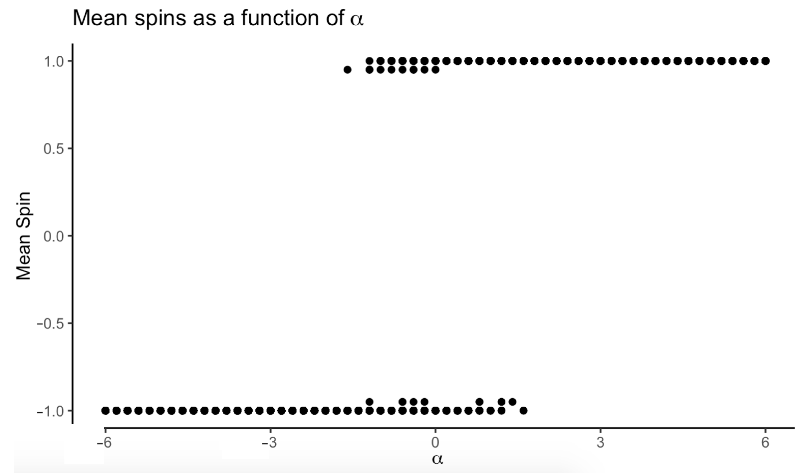 Psych 03 00039 g004 Psych 03 00039 g004